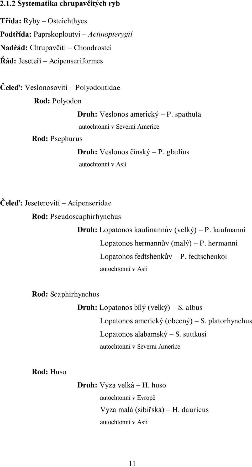 gladius autochtonní v Asii Čeleď: Jeseterovití Acipenseridae Rod: Pseudoscaphirhynchus Druh: Lopatonos kaufmannův (velký) P. kaufmanni Lopatonos hermannův (malý) P. hermanni Lopatonos fedtshenkův P.