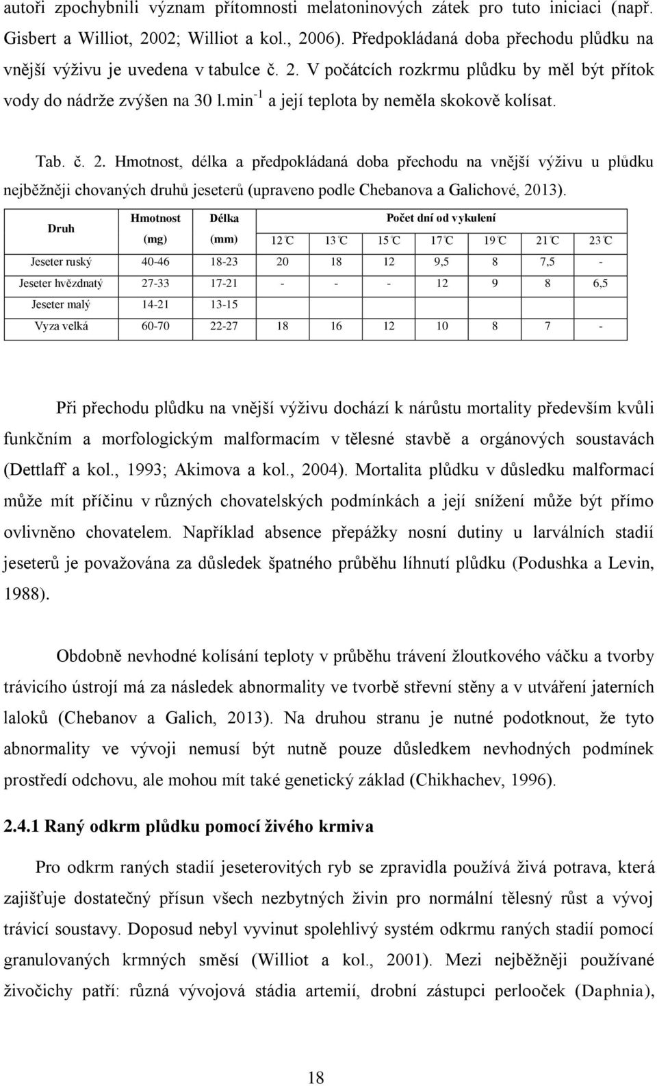 min -1 a její teplota by neměla skokově kolísat. Tab. č. 2.