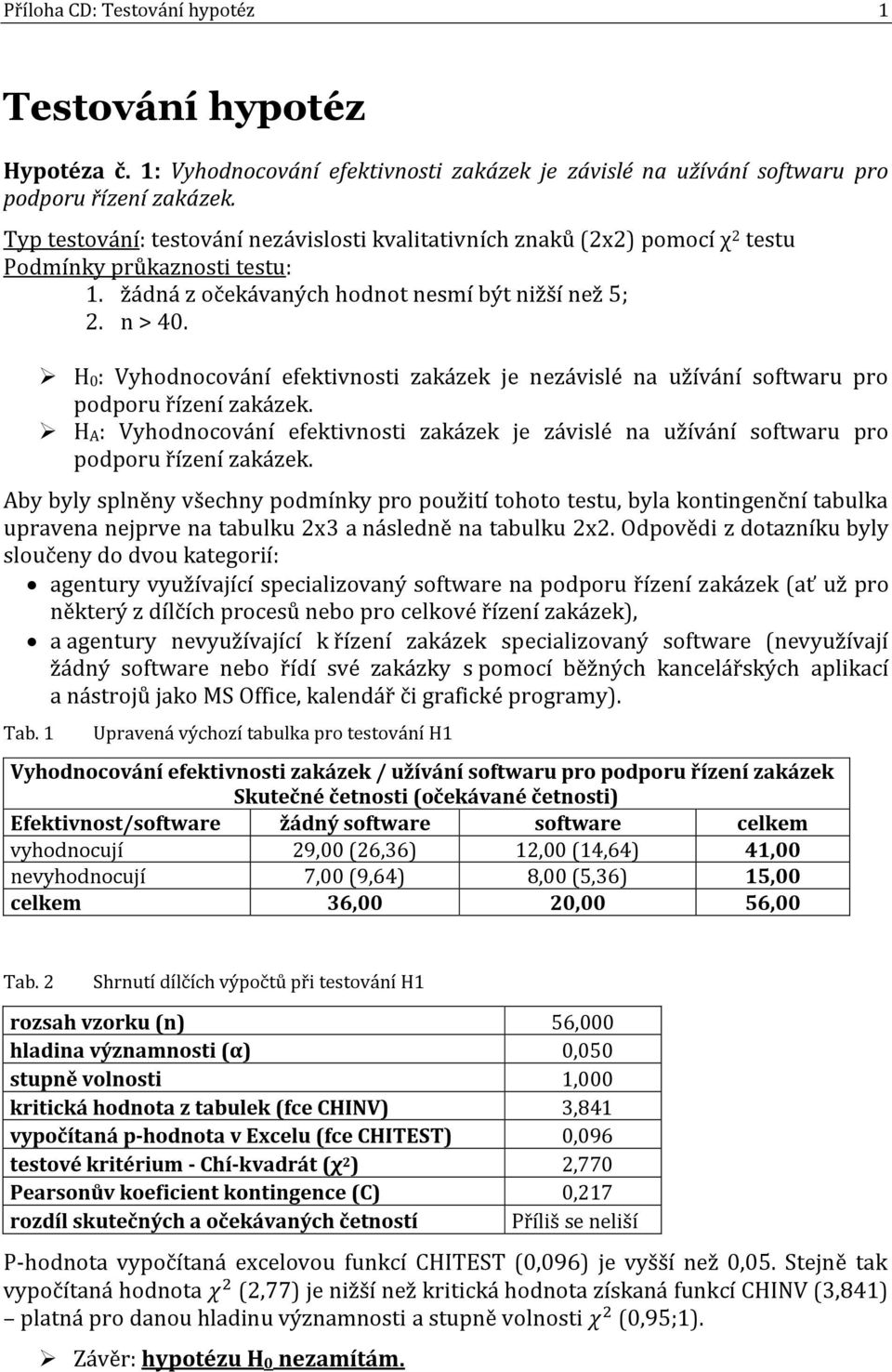 žádná z očekávaných hodnot nesmí být nižší než 5; 2. n > 40.