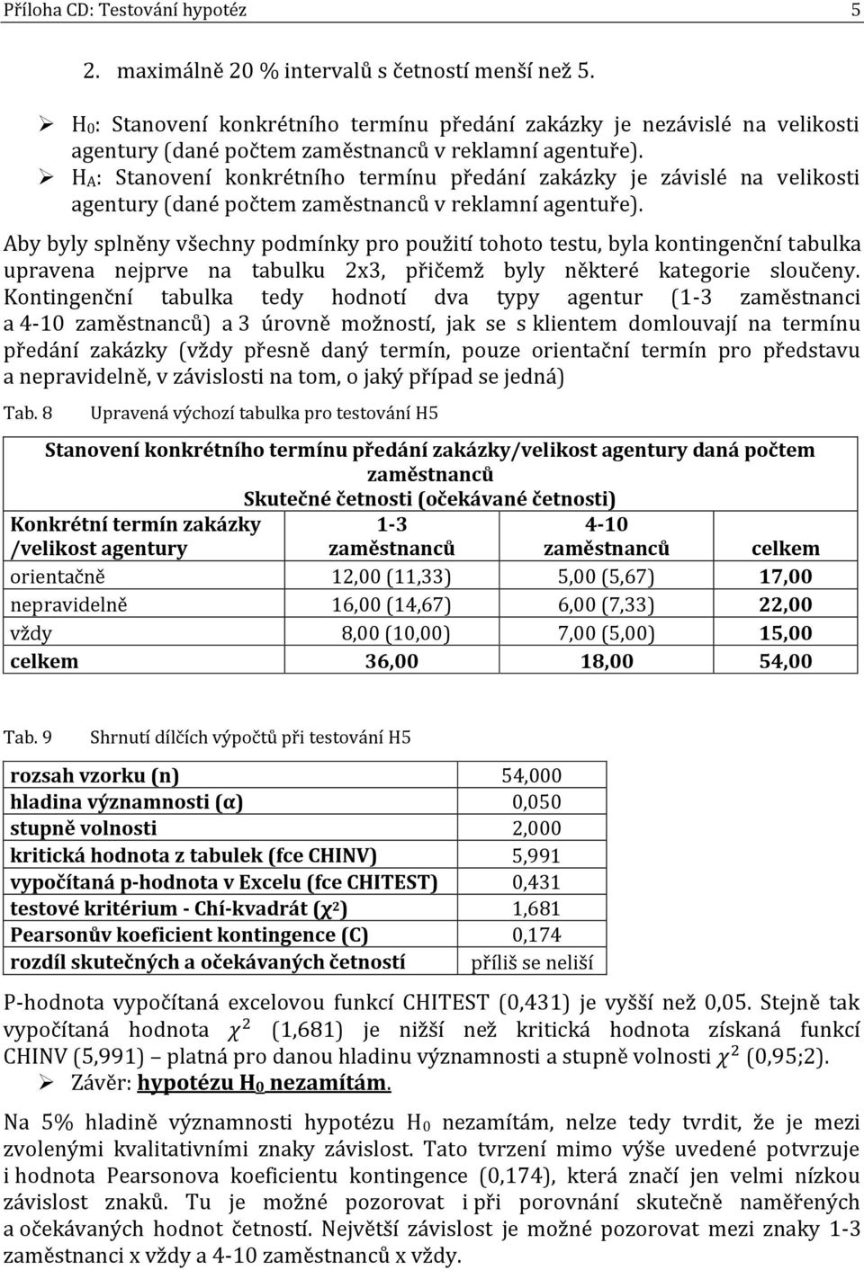 Kontingenční tabulka tedy hodnotí dva typy agentur (1-3 zaměstnanci a 4-10 zaměstnanců) a 3 úrovně možností, jak se s klientem domlouvají na termínu předání zakázky (vždy přesně daný termín, pouze