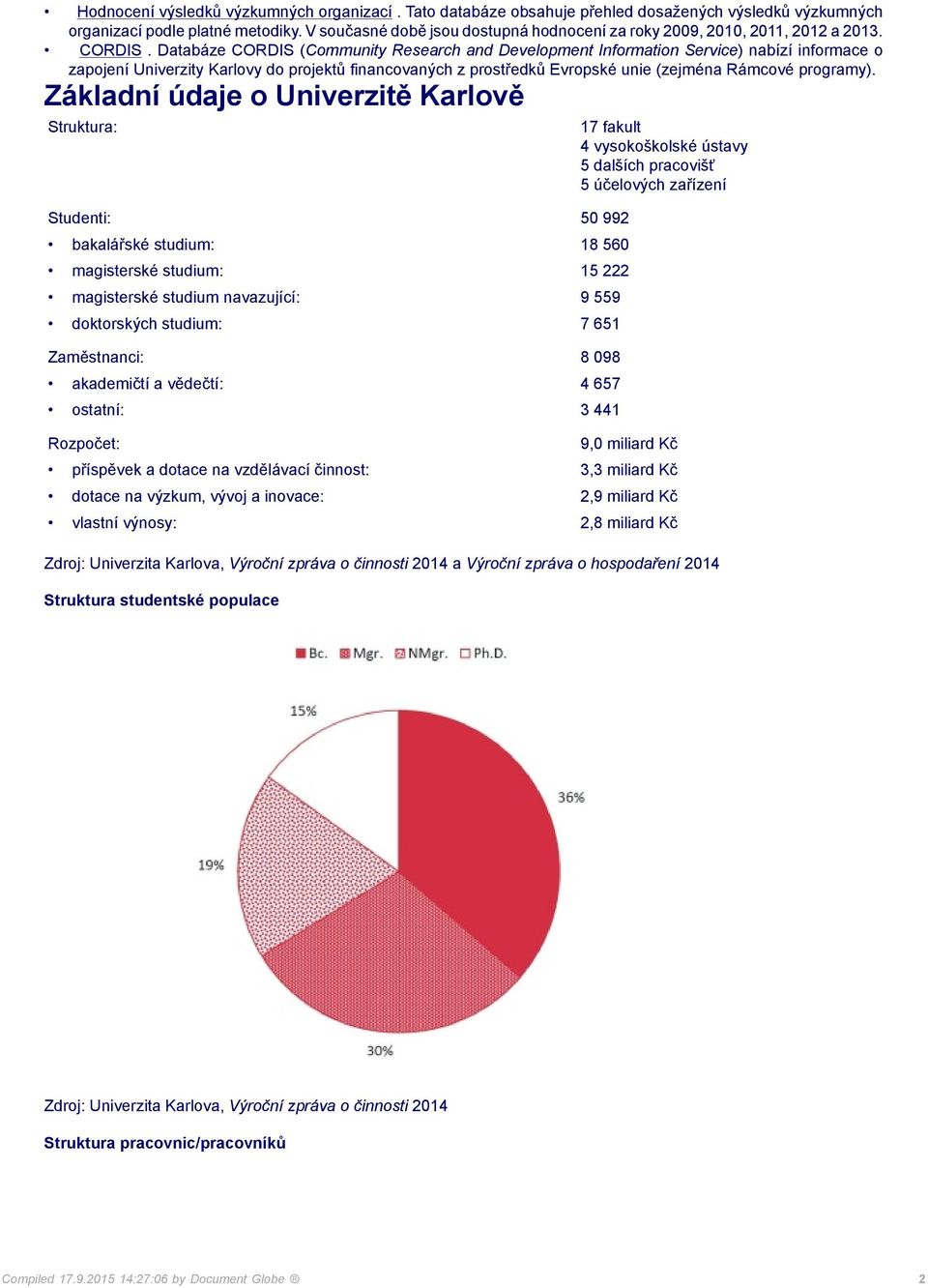 Databáze CORDIS (Community Research and Development Information Service) nabízí informace o zapojení Univerzity Karlovy do projektů financovaných z prostředků Evropské unie (zejména Rámcové programy).