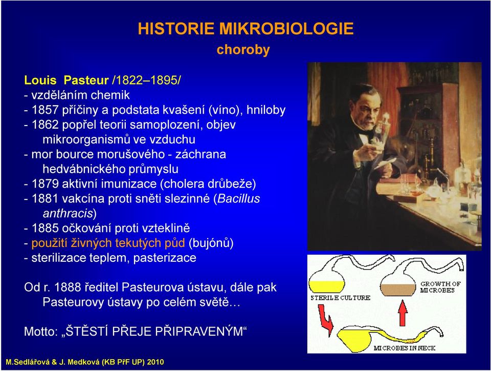 (cholera drůbeže) -1881 vakcína proti sněti slezinné (Bacillus anthracis) -1885 očkování proti vzteklině - použití živných tekutých půd