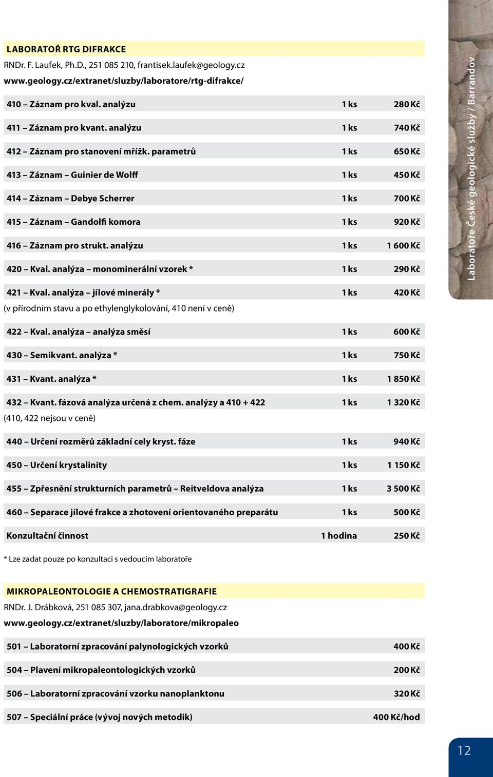 parametrů 1 ks 650 Kč 413 Záznam Guinier de Wolff 1 ks 450 Kč 414 Záznam Debye Scherrer 1 ks 700 Kč 415 Záznam Gandolfi komora 1 ks 920 Kč 416 Záznam pro strukt. analýzu 1 ks 1 600 Kč 420 Kval.