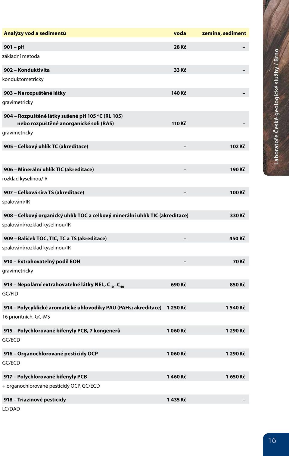 (akreditace) 100 Kč spalování/ir 908 Celkový organický uhlík TOC a celkový minerální uhlík TIC (akreditace) 330 Kč spalování/rozklad kyselinou/ir 909 Balíček TOC, TIC, TC a TS (akreditace) 450 Kč