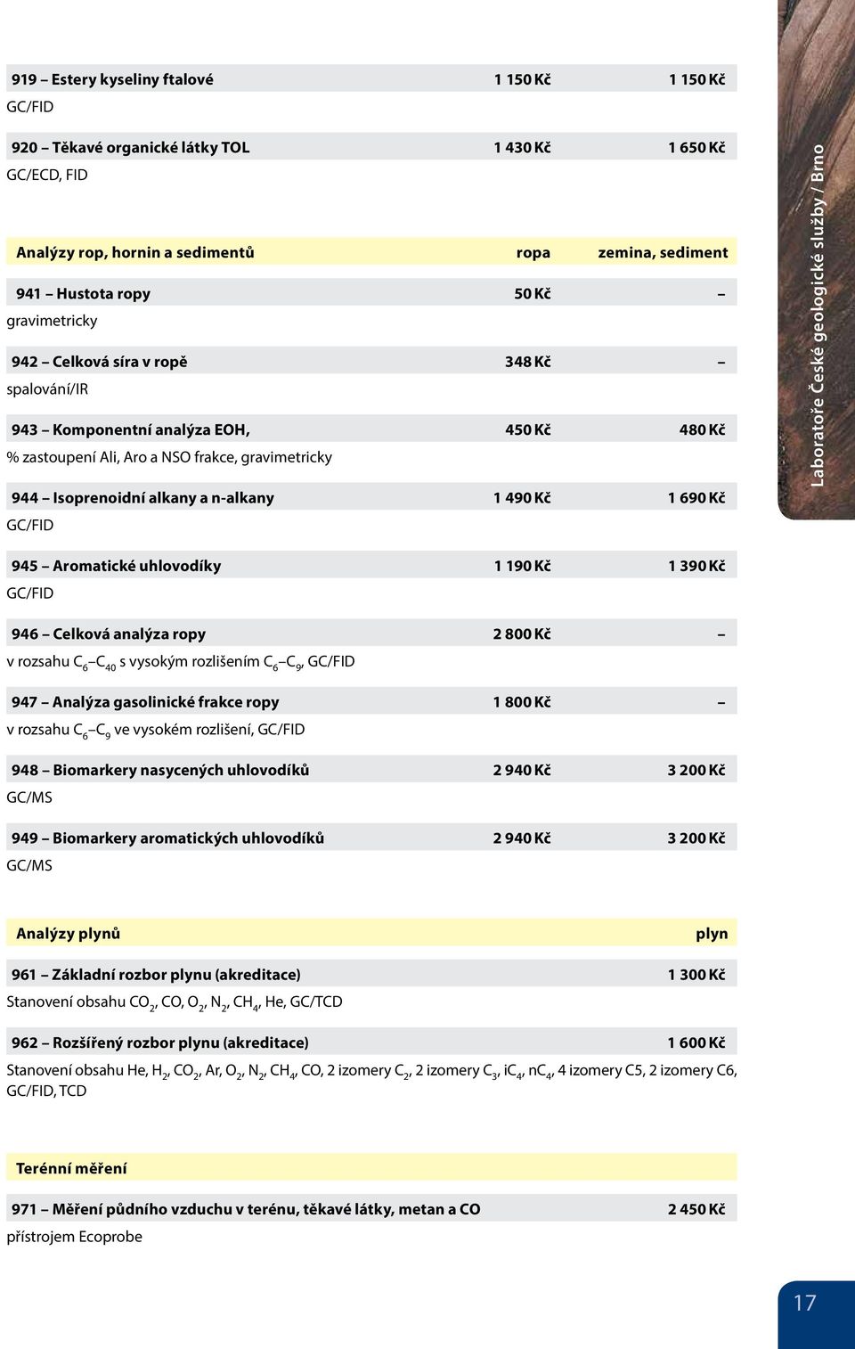 690 Kč GC/FID Laboratoře České geologické služby / Brno 945 Aromatické uhlovodíky 1 190 Kč 1 390 Kč GC/FID 946 Celková analýza ropy 2 800 Kč v rozsahu C 6 C 40 s vysokým rozlišením C 6 C 9, GC/FID