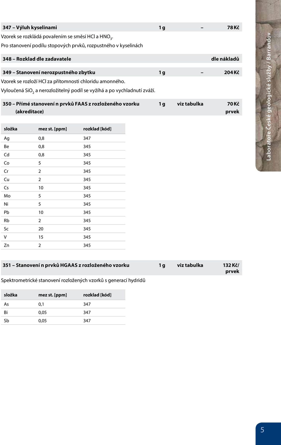 amonného. Vyloučená SiO 2 a nerozložitelný podíl se vyžíhá a po vychladnutí zváží. 350 Přímé stanovení n prvků FAAS z rozloženého vzorku 1 g viz tabulka 70 Kč (akreditace) prvek složka mez st.