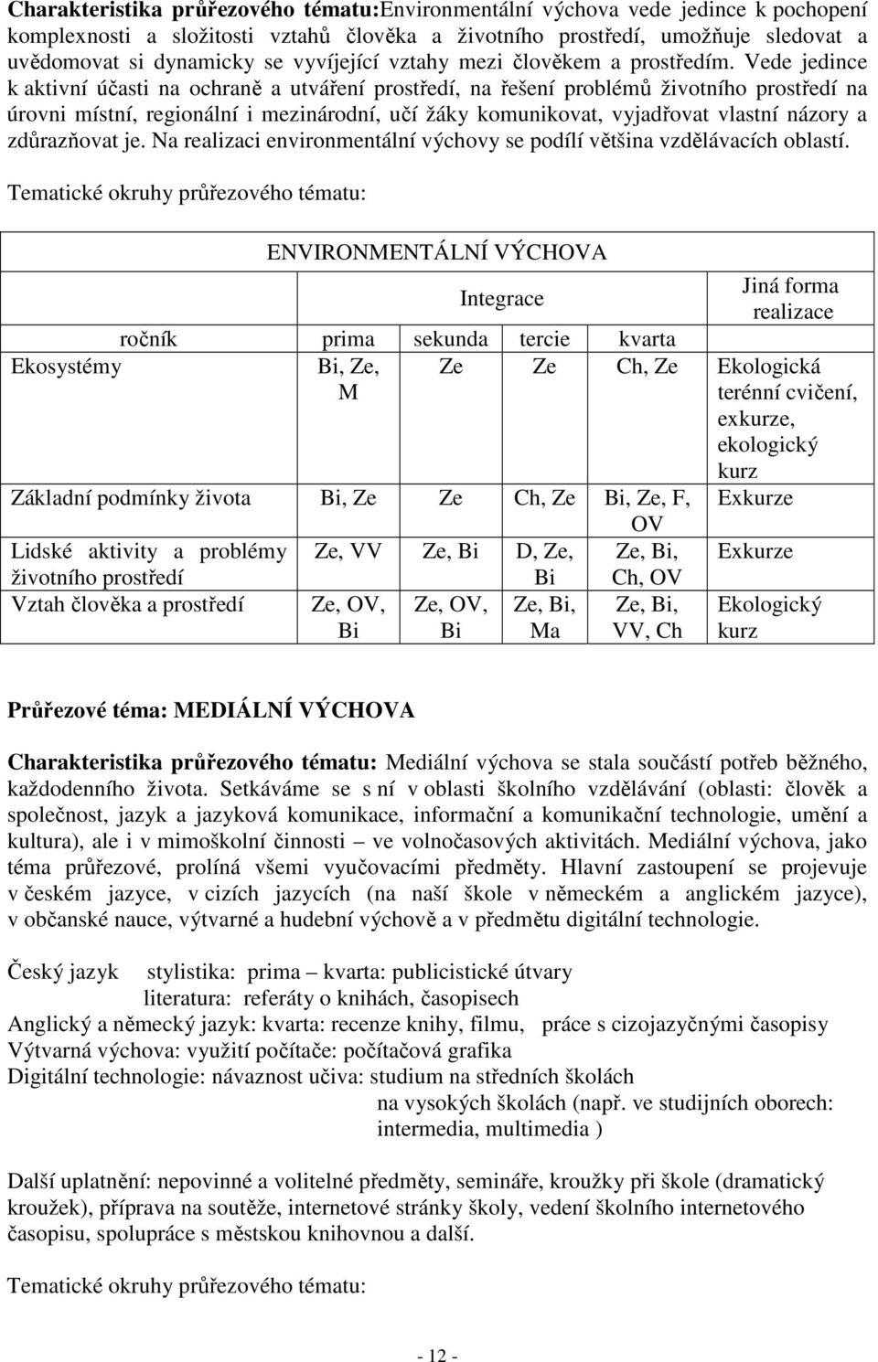 Vede jedince k aktivní účasti na ochraně a utváření prostředí, na řešení problémů životního prostředí na úrovni místní, regionální i mezinárodní, učí žáky komunikovat, vyjadřovat vlastní názory a