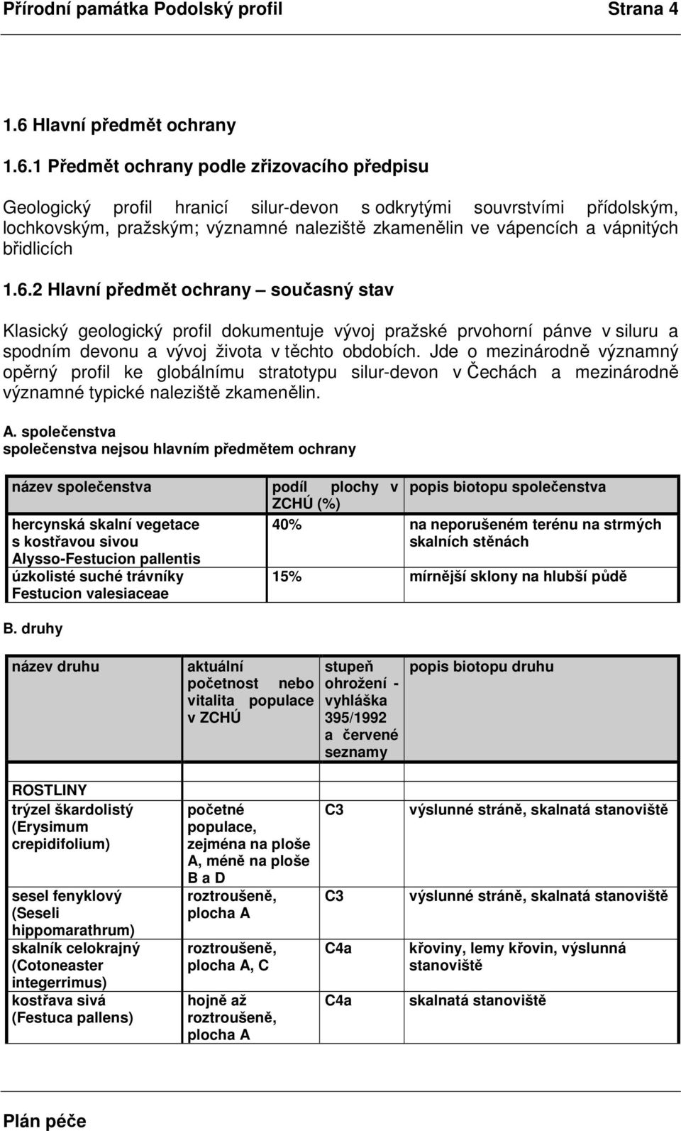 1 Předmět ochrany podle zřizovacího předpisu Geologický profil hranicí silur-devon s odkrytými souvrstvími přídolským, lochkovským, pražským; významné naleziště zkamenělin ve vápencích a vápnitých