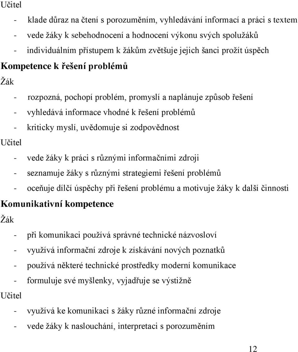 vede žáky k práci s různými informačními zdroji - seznamuje žáky s různými strategiemi řešení problémů - oceňuje dílčí úspěchy při řešení problému a motivuje žáky k další činnosti Komunikativní