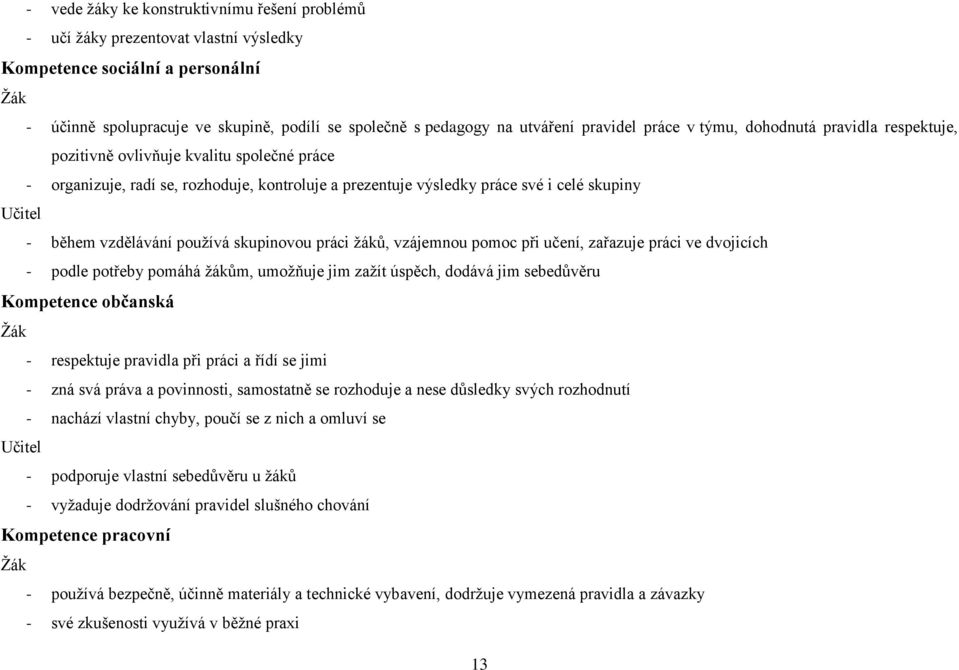 vzdělávání používá skupinovou práci žáků, vzájemnou pomoc při učení, zařazuje práci ve dvojicích - podle potřeby pomáhá žákům, umožňuje jim zažít úspěch, dodává jim sebedůvěru Kompetence občanská -