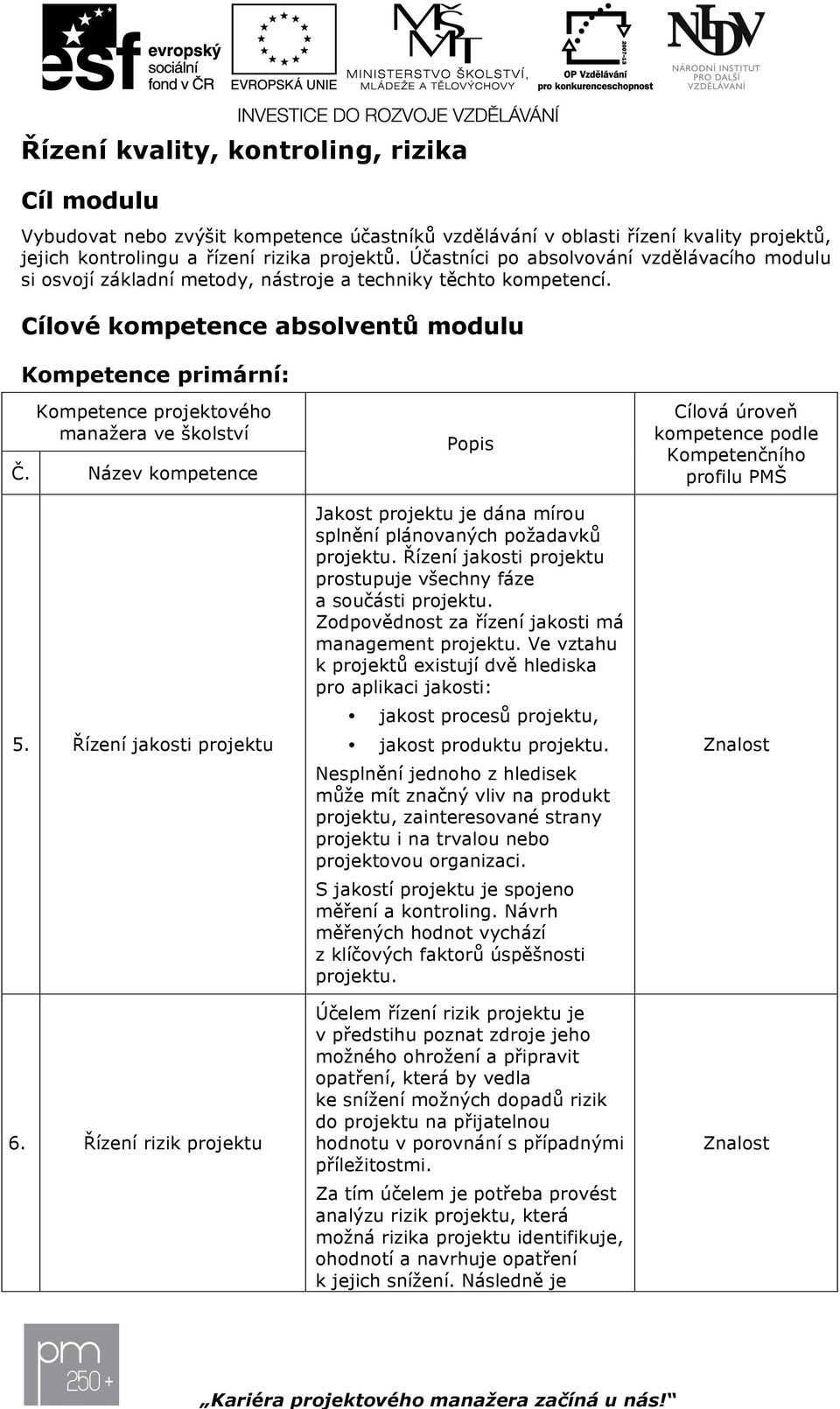 Ppis Název kmpetence Cílvá úrveň kmpetence pdle Kmpetenčníh prfilu PMŠ Jakst je dána míru splnění plánvaných pžadavků. Řízení jaksti prstupuje všechny fáze a sučásti.