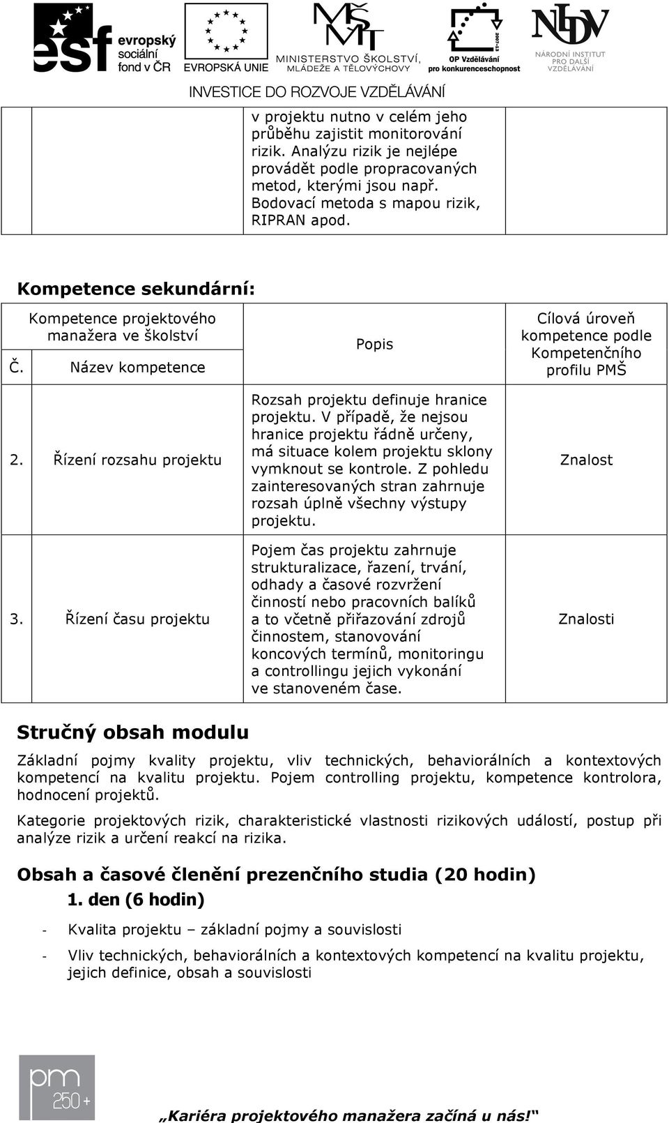 V případě, že nejsu hranice řádně určeny, má situace klem sklny vymknut se kntrle. Z phledu zainteresvaných stran zahrnuje rzsah úplně všechny výstupy.