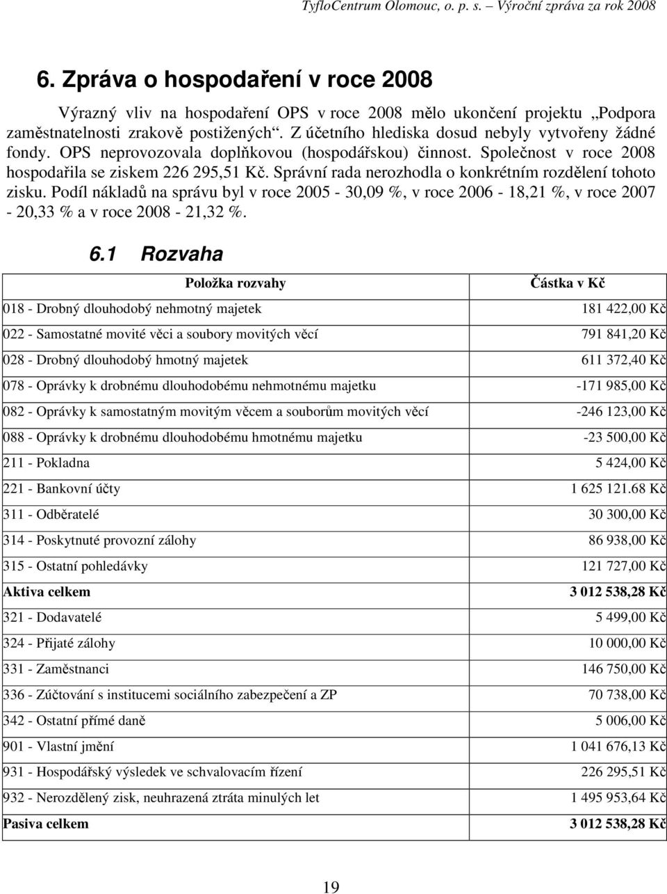 Správní rada nerozhodla o konkrétním rozdělení tohoto zisku. Podíl nákladů na správu byl v roce 2005-30,09 %, v roce 2006-18,21 %, v roce 2007-20,33 % a v roce 2008-21,32 %. 6.