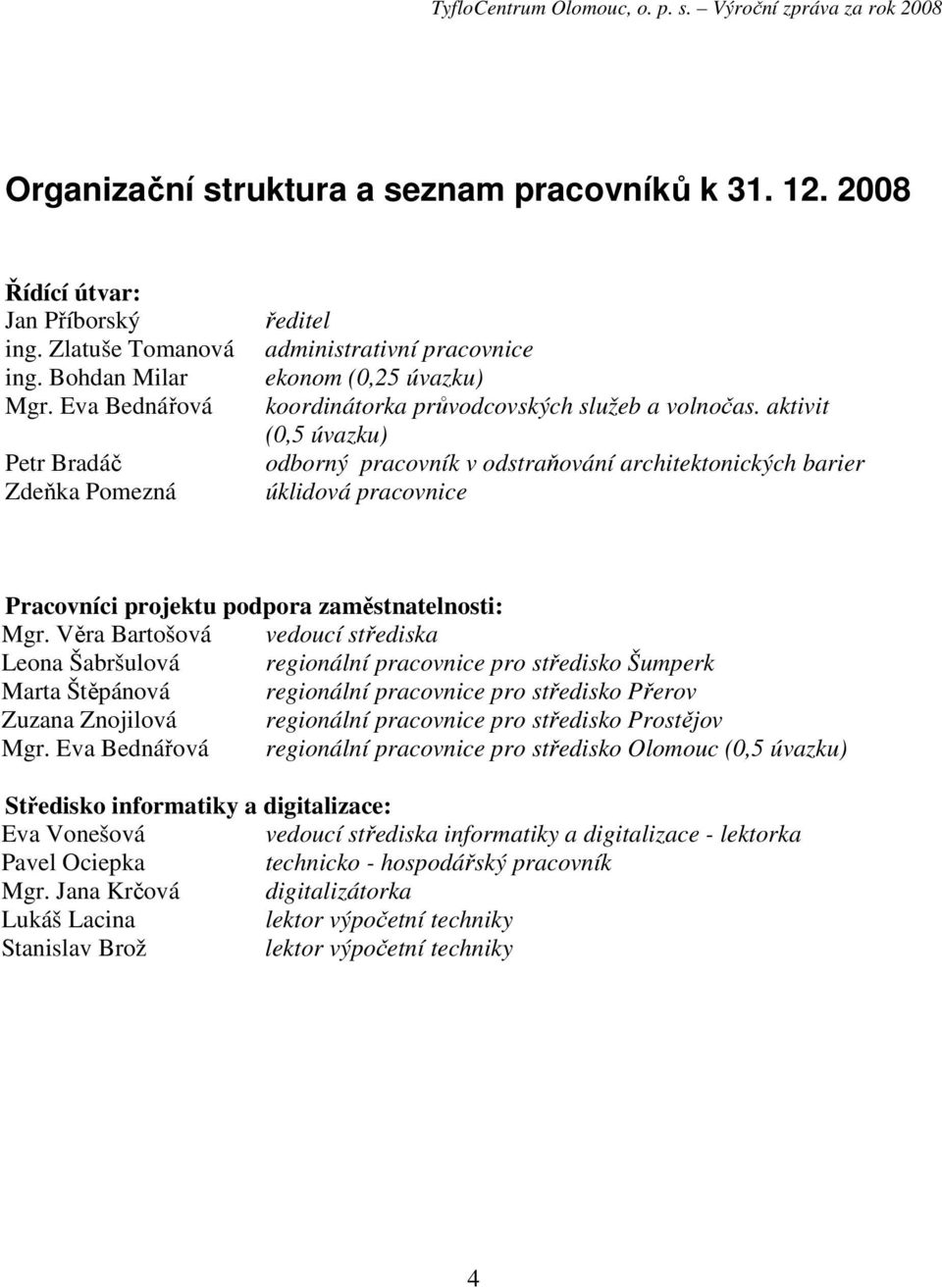 aktivit (0,5 úvazku) odborný pracovník v odstraňování architektonických barier úklidová pracovnice Pracovníci projektu podpora zaměstnatelnosti: Mgr.