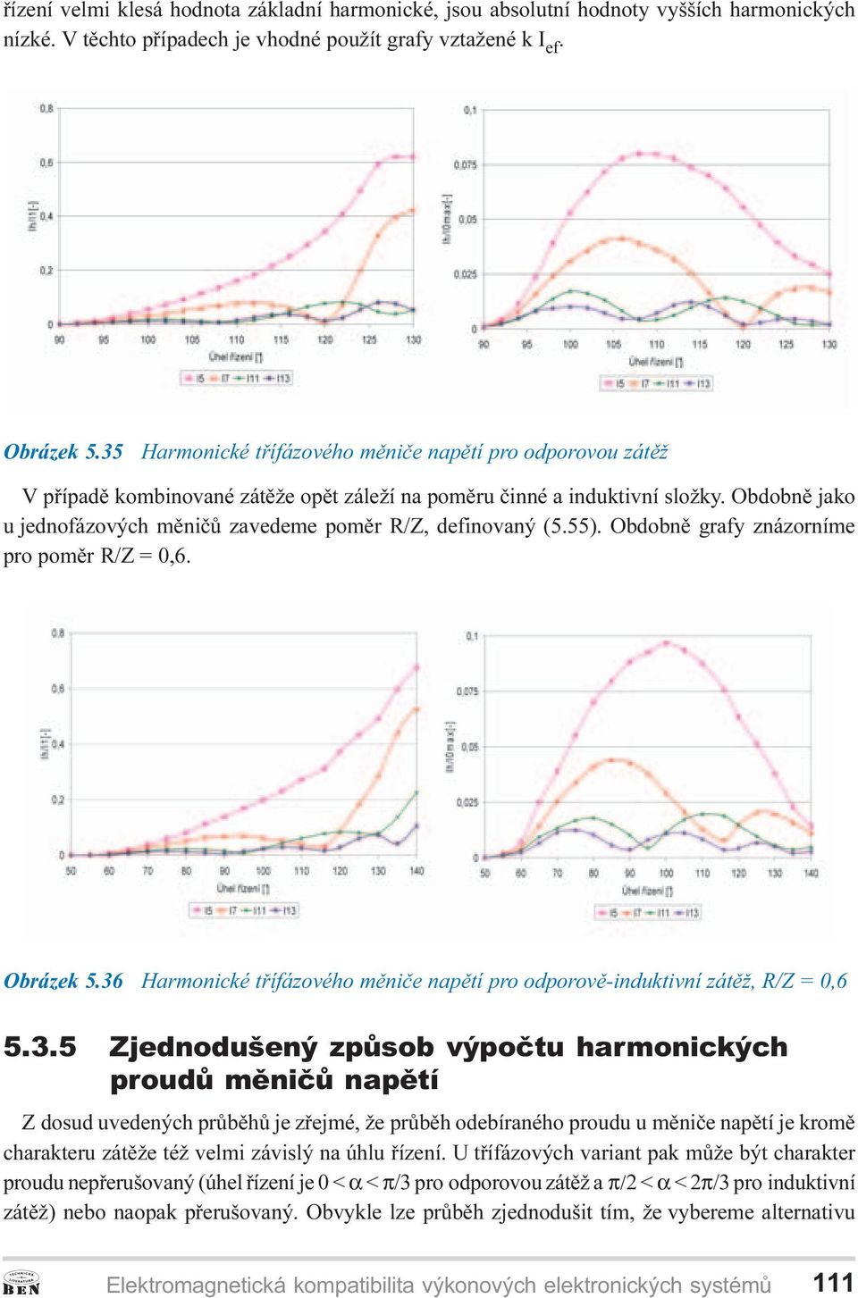 Obdobnì jako u jednofázových mìnièù zavedeme pomìr R/Z, definovaný (5.55). Obdobnì grafy znázorníme pro pomìr R/Z = 0,6. Obrázek 5.