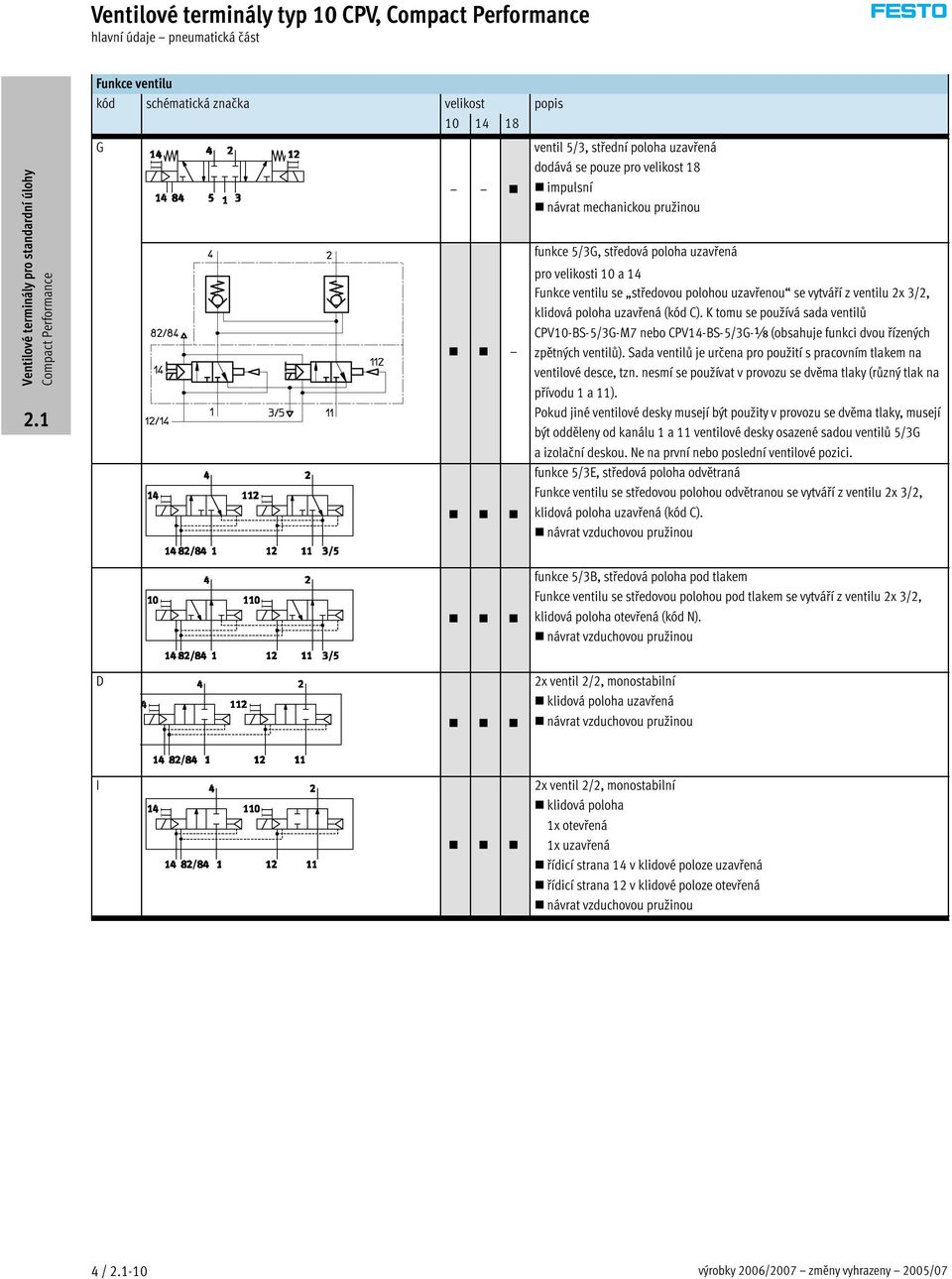 (kód C). K tomu se používá sada ventilů CPV10-BS-5/3G-M7 nebo CPV14-BS-5/3G- (obsahuje funkci dvou řízených zpětných ventilů).