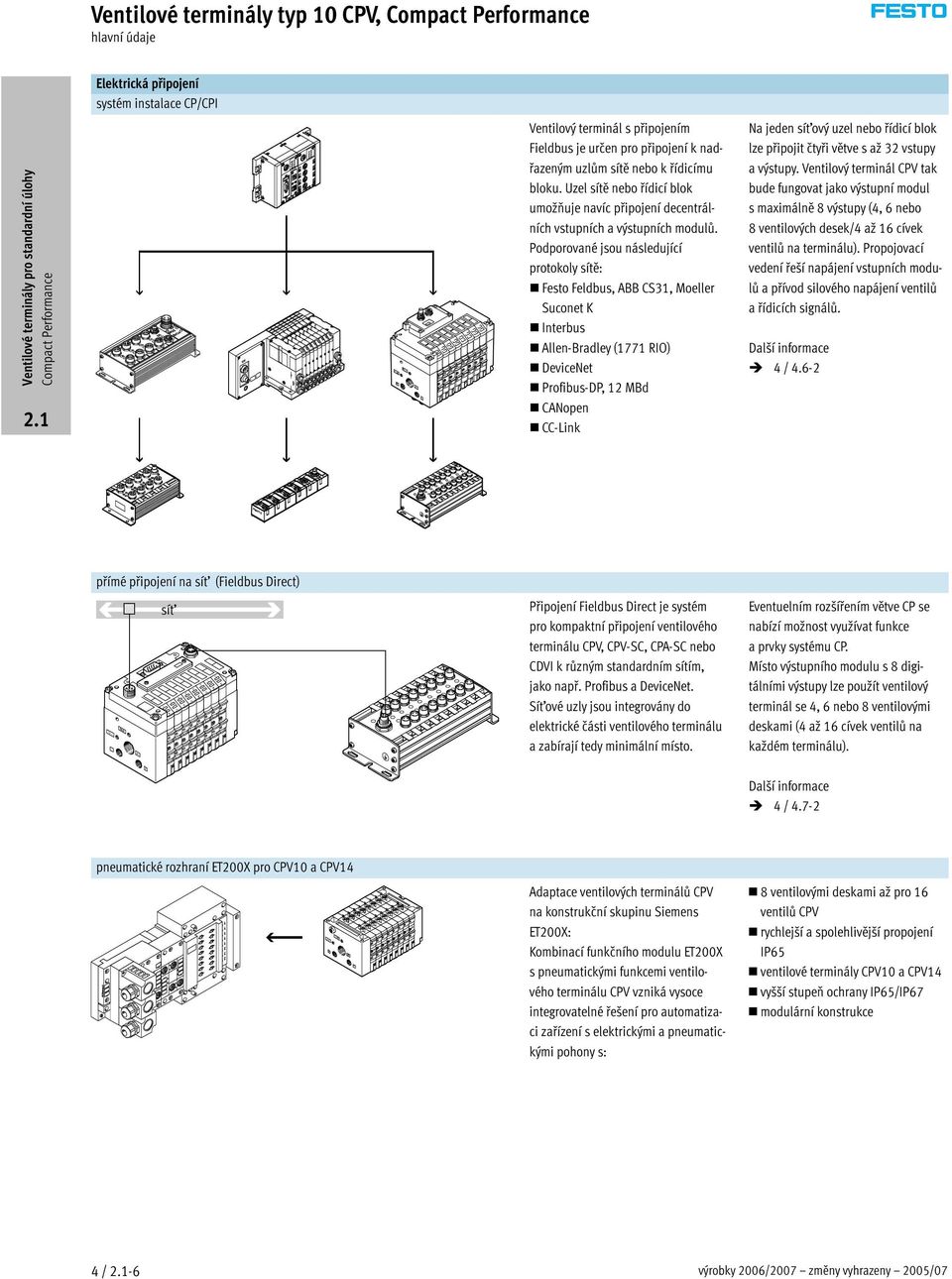 Podporované jsou následující protokoly sítě: Festo Feldbus, ABB CS31, Moeller Suconet K Interbus Allen-Bradley (1771 RIO) DeviceNet Profibus-DP, 12 MBd CANopen CC-Link Na jeden síťový uzel nebo