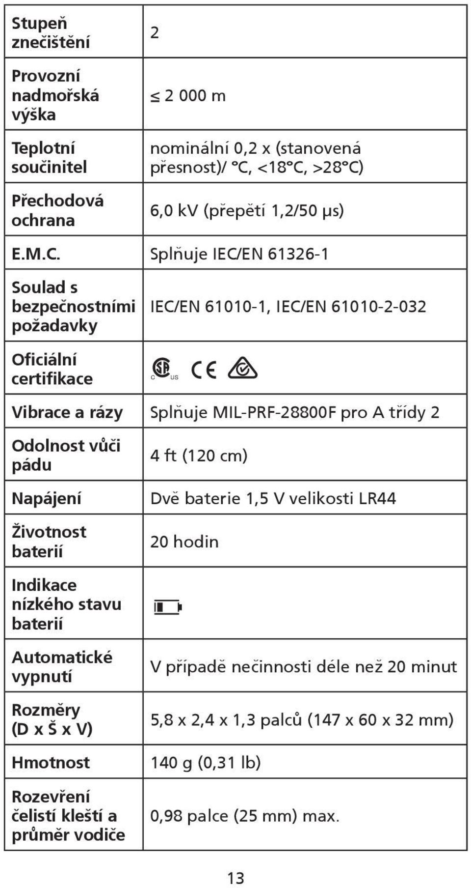 Splňuje IEC/EN 61326-1 Soulad s bezpečnostními požadavky Oficiální certifikace IEC/EN 61010-1, IEC/EN 61010-2-032 ) P Vibrace a rázy Splňuje MIL-PRF-28800F pro A třídy 2