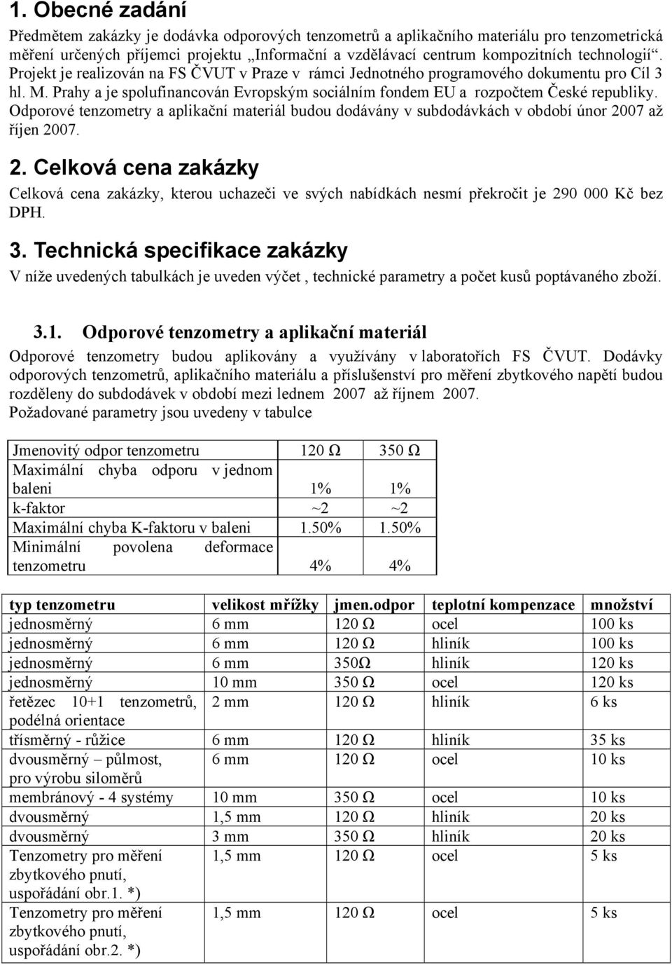 Odporové tenzometry a aplikační materiál budou dodávány v subdodávkách v období únor 20