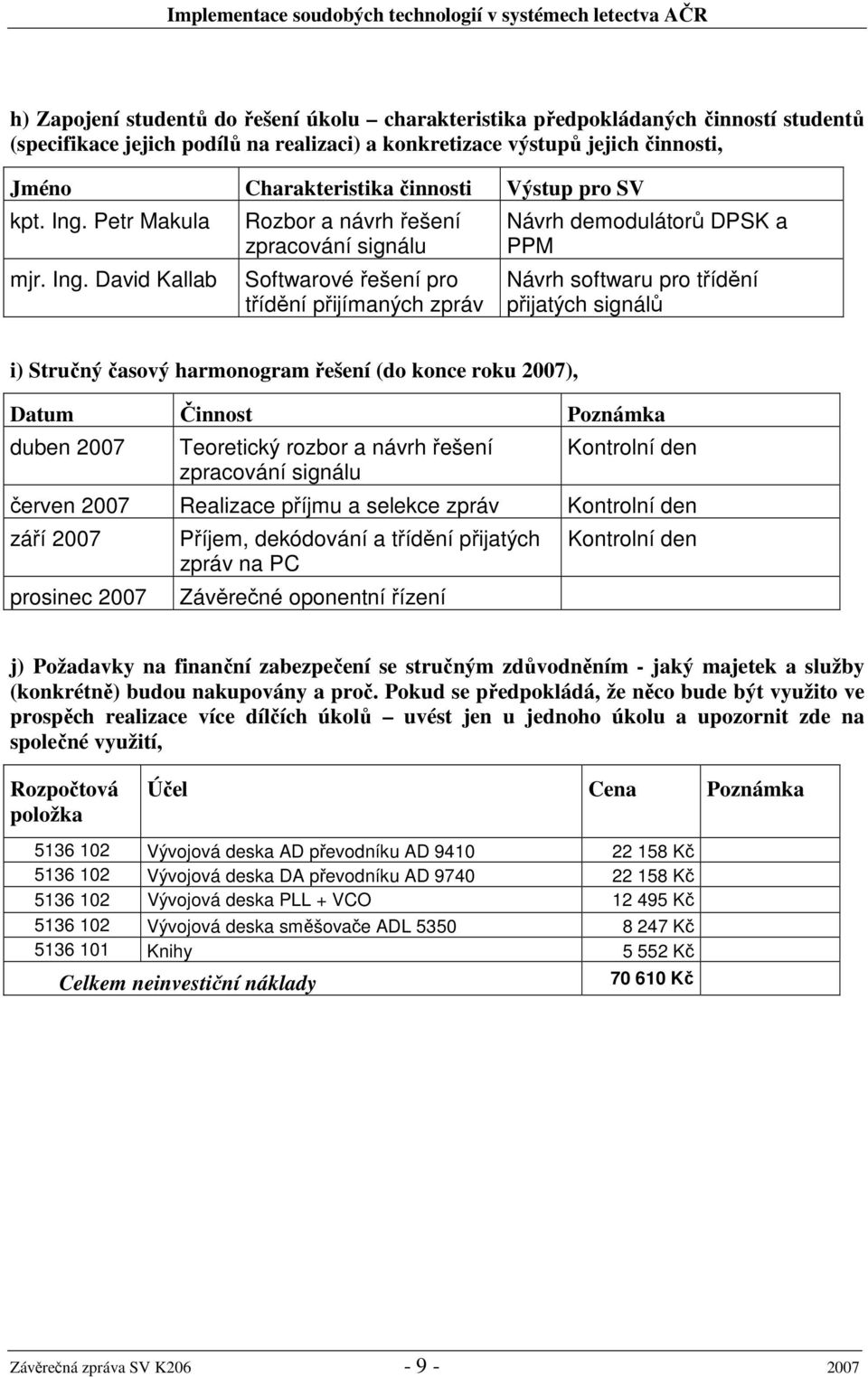Petr Makula mjr. Ing.