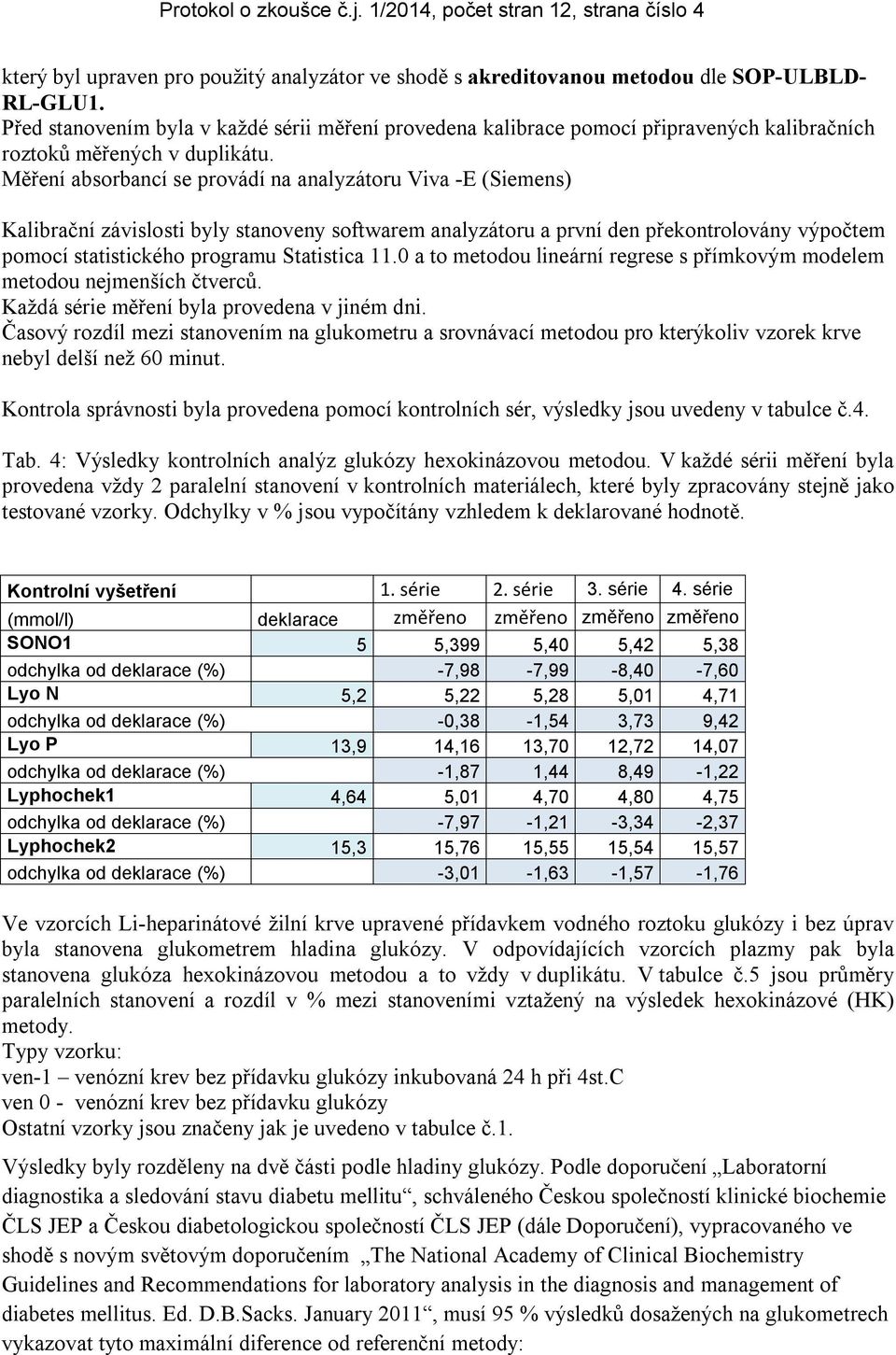 Měření absorbancí se provádí na analyzátoru Viva -E (Siemens) Kalibrační závislosti byly stanoveny softwarem analyzátoru a první den překontrolovány výpočtem pomocí statistického programu Statistica