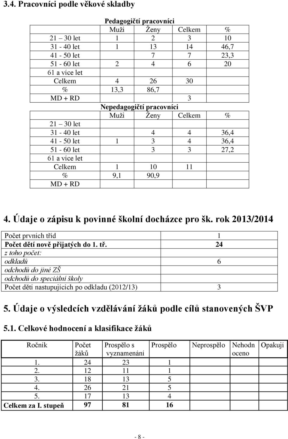 Údaje o zápisu k povinné školní docházce pro šk. rok 2013/2014 Počet prvních tří