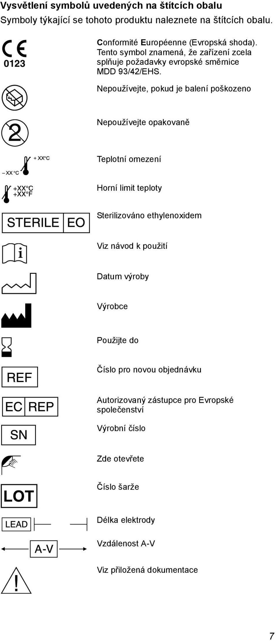 Nepoužívejte, pokud je balení poškozeno Nepoužívejte opakovaně Teplotní omezení Horní limit teploty Sterilizováno ethylenoxidem Viz návod k použití