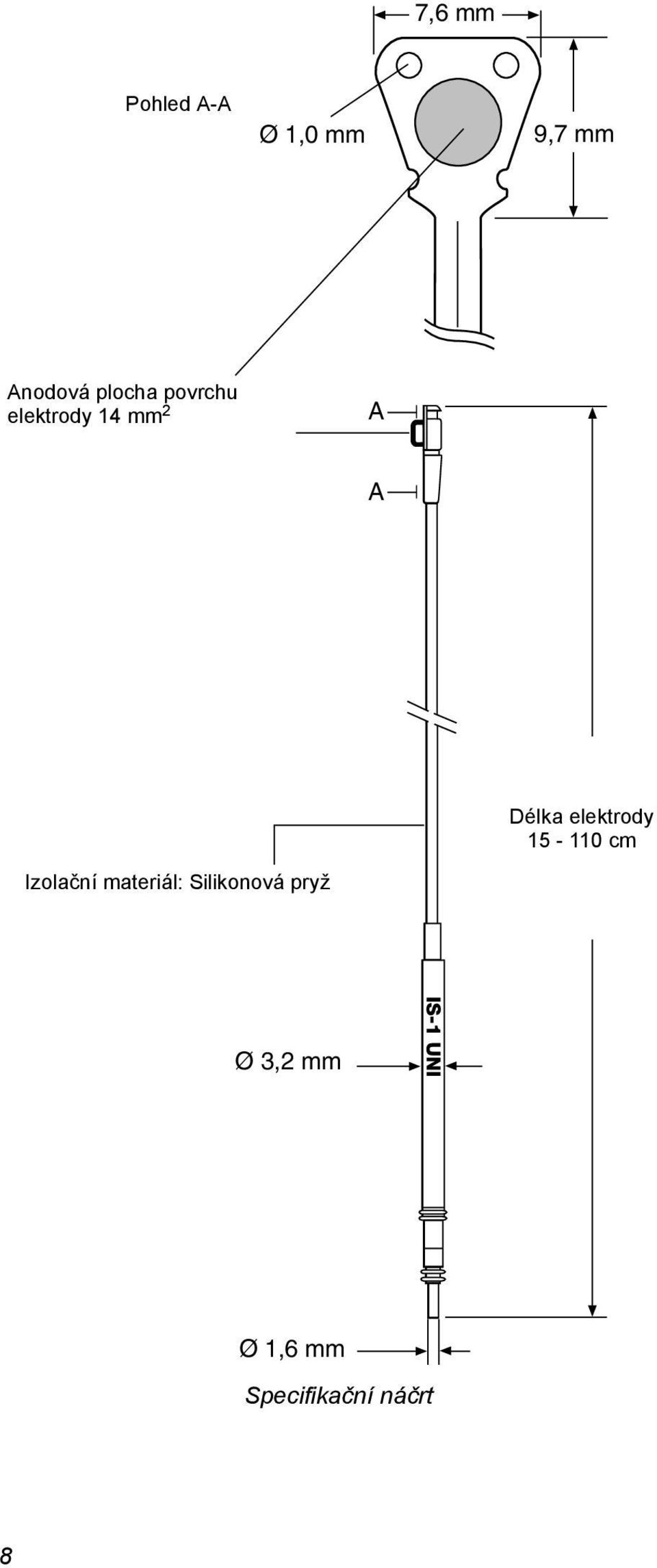 elektrody 15-110 cm Izolační materiál: