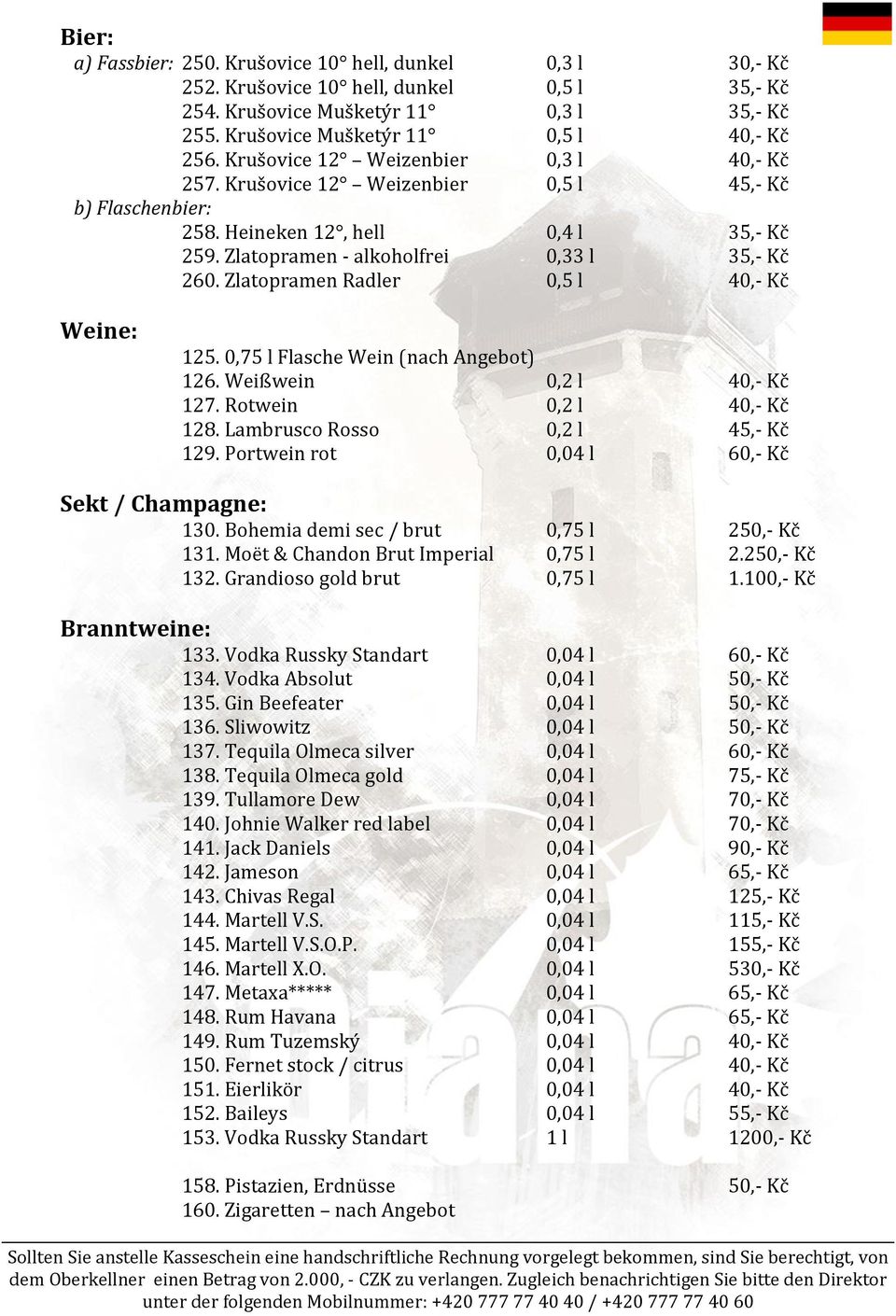 Zlatopramen Radler 0,5 l 40,- Kč Weine: 125. 0,75 l Flasche Wein (nach Angebot) 126. Weißwein 0,2 l 40,- Kč 127. Rotwein 0,2 l 40,- Kč 128. Lambrusco Rosso 0,2 l 45,- Kč 129.