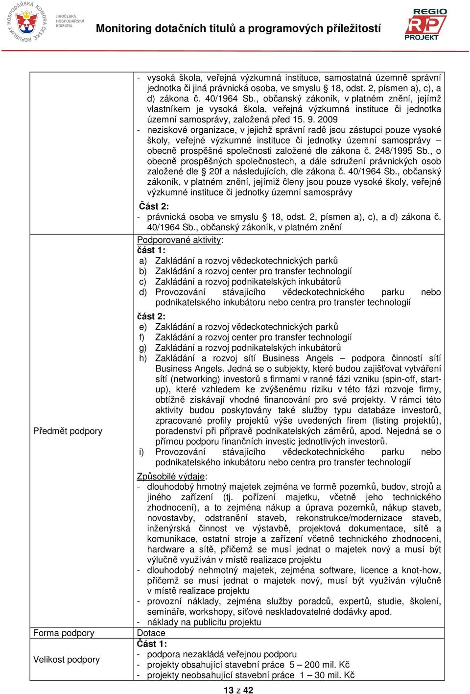 2009 - neziskové organizace, v jejichž správní radě jsou zástupci pouze vysoké školy, veřejné výzkumné instituce či jednotky územní samosprávy obecně prospěšné společnosti založené dle zákona č.