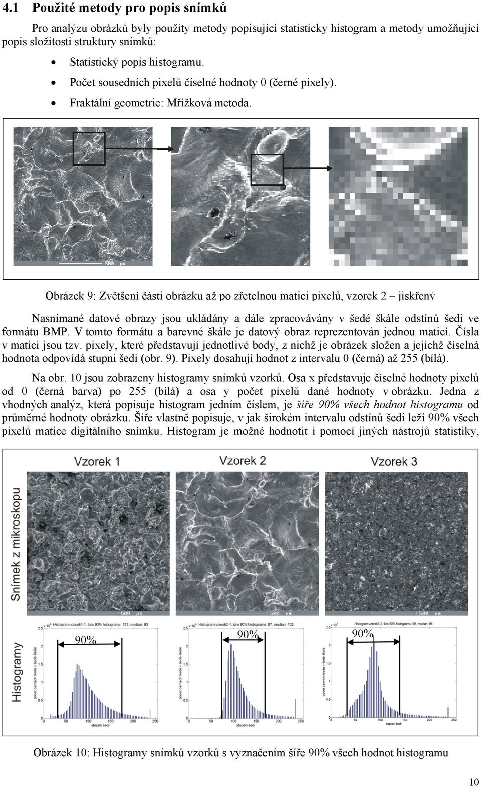 Obrázek 9: Zvětšení části obrázku až po zřetelnou matici pixelů, vzorek 2 jiskřený Nasnímané datové obrazy jsou ukládány a dále zpracovávány v šedé škále odstínů šedi ve formátu BMP.