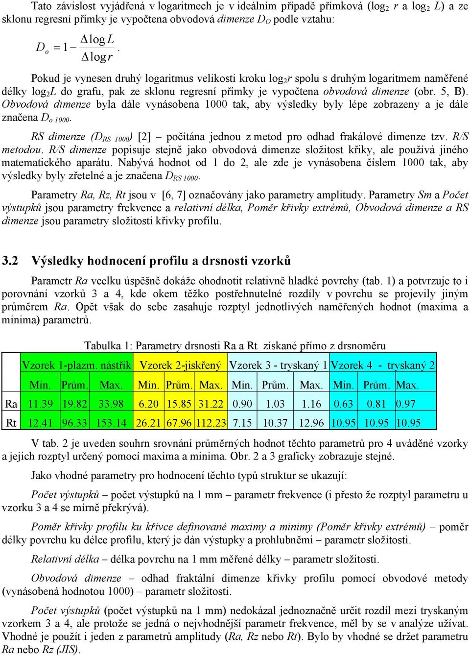 Obvodová dimenze byla dále vynásobena 1000 tak, aby výsledky byly lépe zobrazeny a je dále značena D o 1000. RS dimenze (D RS 1000 ) [2] počítána jednou z metod pro odhad frakálové dimenze tzv.