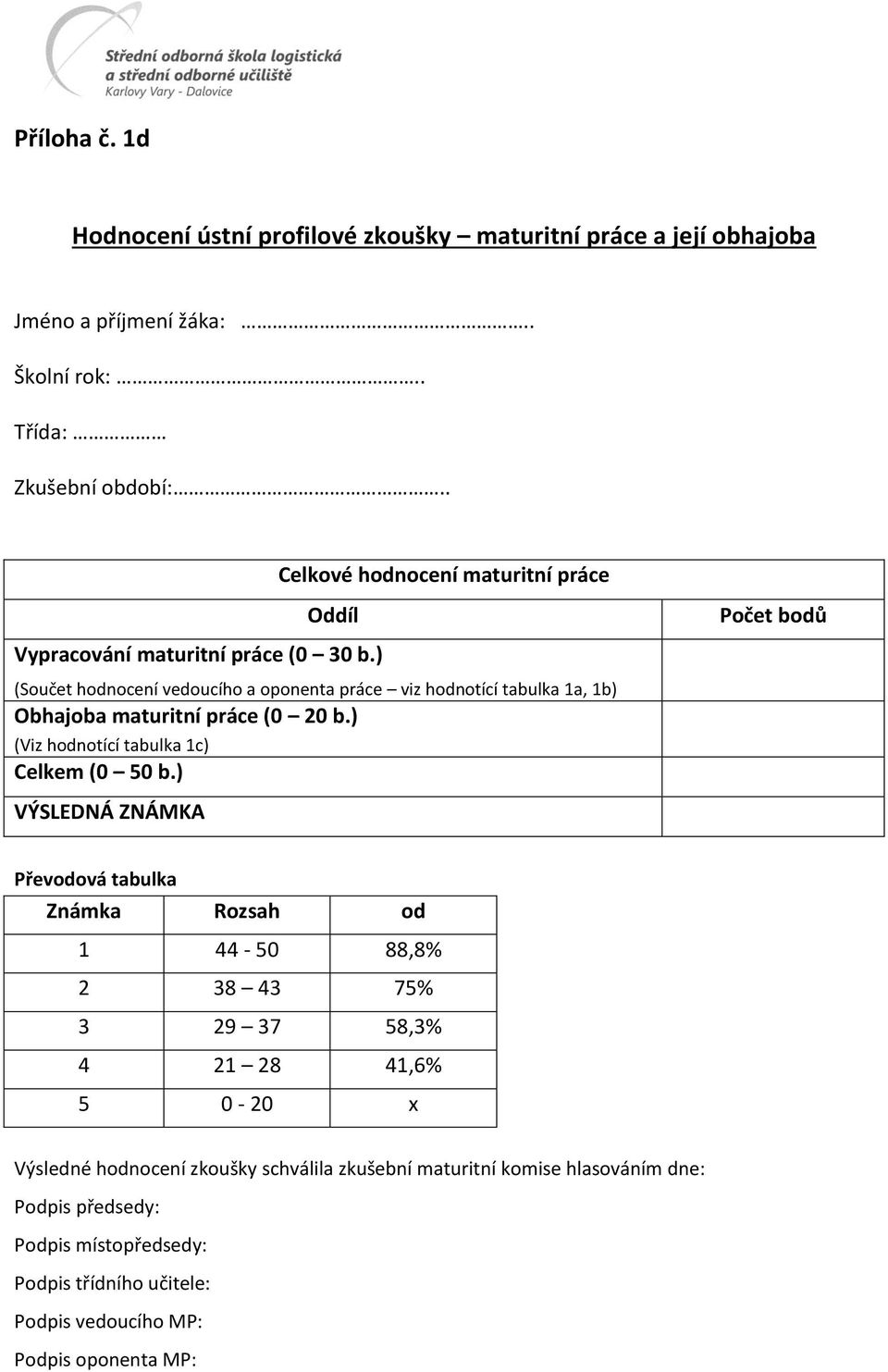 ) (Součet hodnocení vedoucího a oponenta práce viz hodnotící tabulka 1a, 1b) Obhajoba maturitní práce (0 20 b.) (Viz hodnotící tabulka 1c) Celkem (0 50 b.