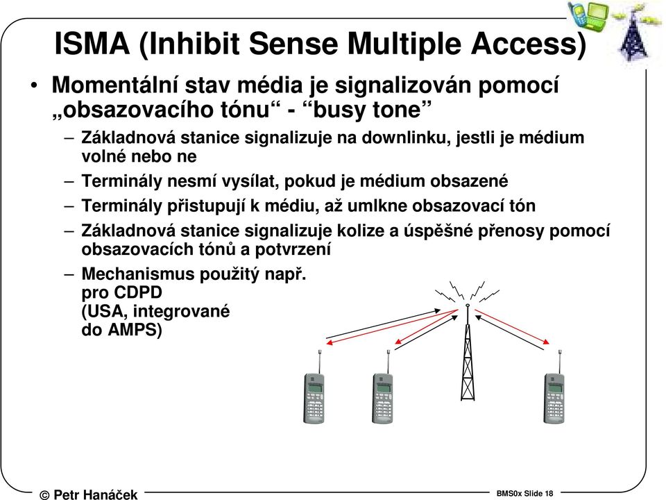 médium obsazené Terminály přistupují k médiu, až umlkne obsazovací tón Základnová stanice signalizuje kolize a