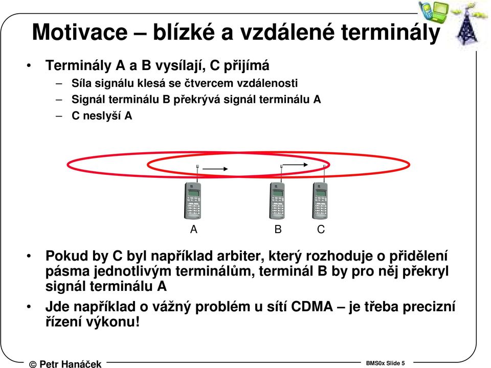 například arbiter, který rozhoduje o přidělení pásma jednotlivým terminálům, terminál B by pro něj