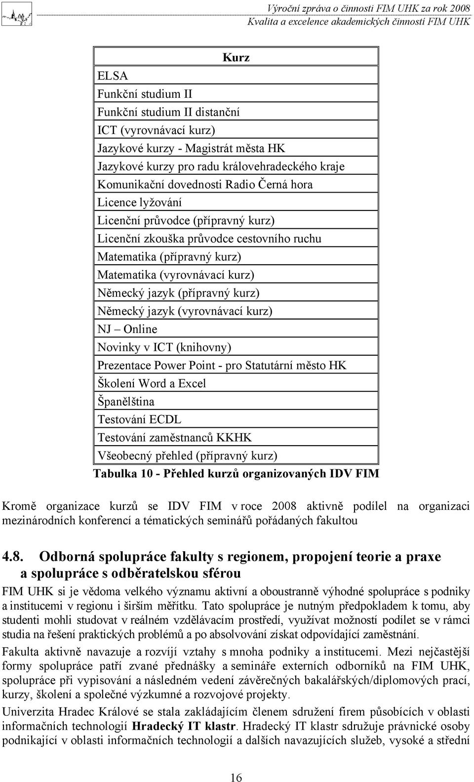 (vyrovnávací kurz) Německý jazyk (přípravný kurz) Německý jazyk (vyrovnávací kurz) NJ Online Novinky v ICT (knihovny) Prezentace Power Point - pro Statutární město HK Školení Word a Excel Španělština