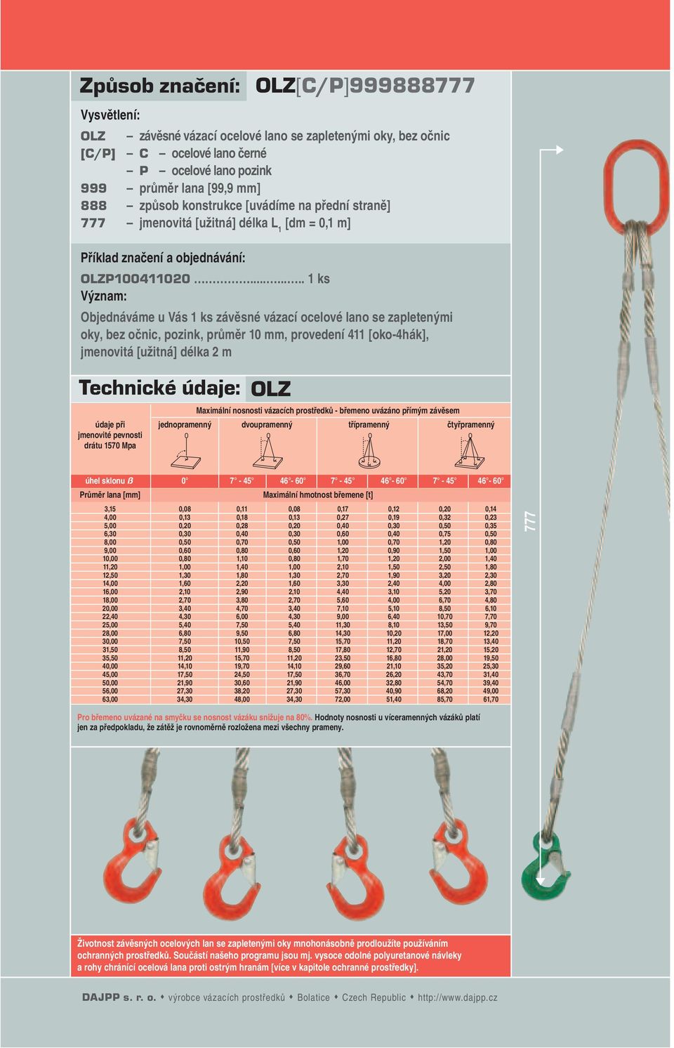 ....... 1 ks Význam: Objednáváme u Vás 1 ks závěsné vázací ocelové lano se zapletenými oky, bez očnic, pozink, průměr 10 mm, provedení 411 [oko-4hák], jmenovitá [užitná] délka 2 m Technické údaje: