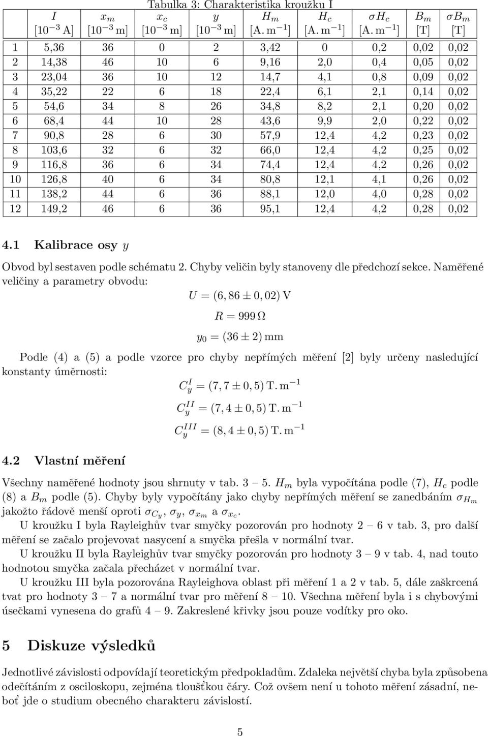 m 1 ] [T] [T] 1 5,36 36 0 2 3,42 0 0,2 0,02 0,02 2 14,38 46 10 6 9,16 2,0 0,4 0,05 0,02 3 23,04 36 10 12 14,7 4,1 0,8 0,09 0,02 4 35,22 22 6 18 22,4 6,1 2,1 0,14 0,02 5 54,6 34 8 26 34,8 8,2 2,1 0,20