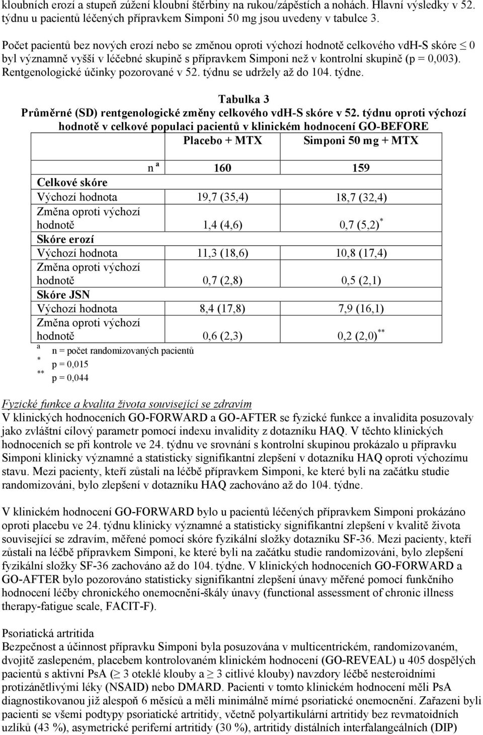 Rentgenologické účinky pozorované v 52. týdnu se udržely až do 104. týdne. Tabulka 3 Průměrné (SD) rentgenologické změny celkového vdh-s skóre v 52.