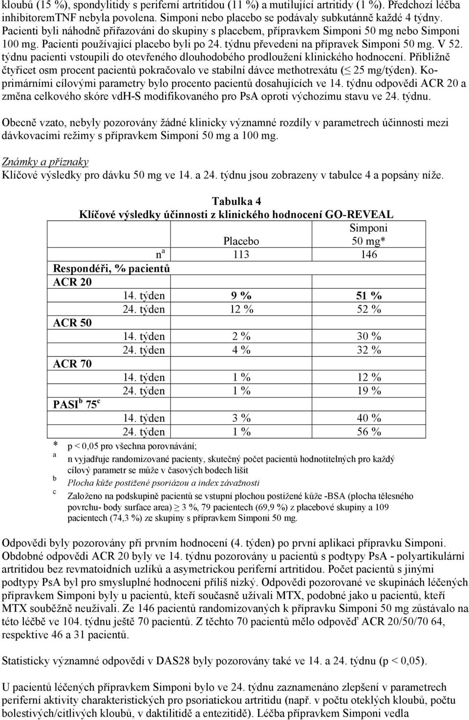 týdnu pacienti vstoupili do otevřeného dlouhodobého prodloužení klinického hodnocení. Přibližně čtyřicet osm procent pacientů pokračovalo ve stabilní dávce methotrexátu ( 25 mg/týden).