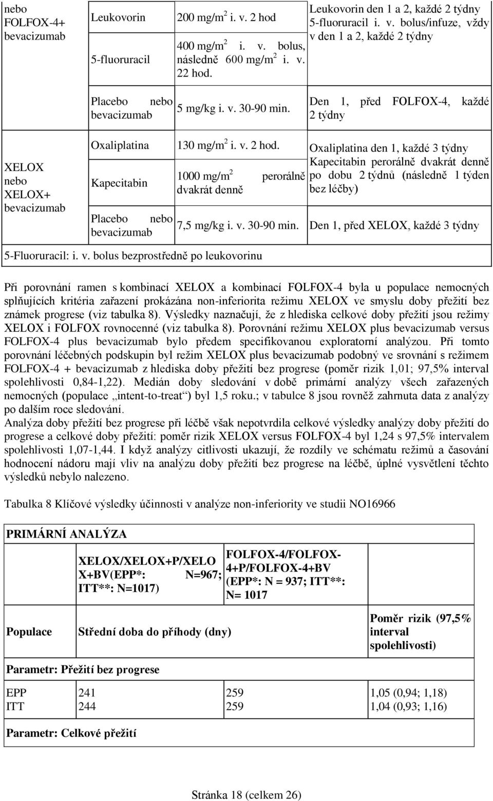 Oxaliplatina den 1, každé 3 týdny Kapecitabin perorálně dvakrát denně Kapecitabin 1000 mg/m 2 perorálně po dobu 2 týdnů (následně 1 týden dvakrát denně bez léčby) Placebo nebo 7,5 mg/kg i. v.