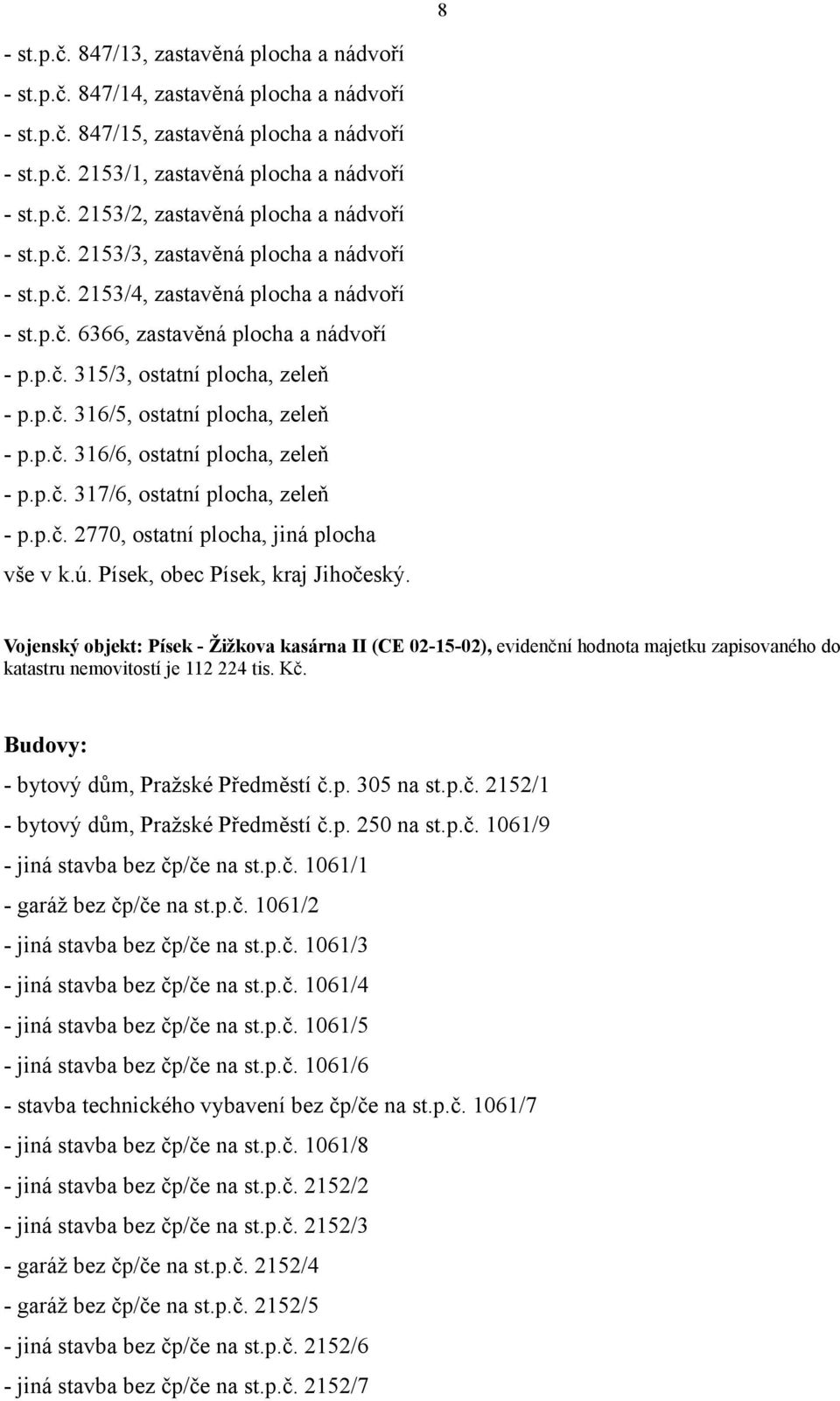 p.č. 316/6, ostatní plocha, zeleň - p.p.č. 317/6, ostatní plocha, zeleň - p.p.č. 770, ostatní plocha, jiná plocha vše v k.ú. Písek, obec Písek, kraj Jihočeský.