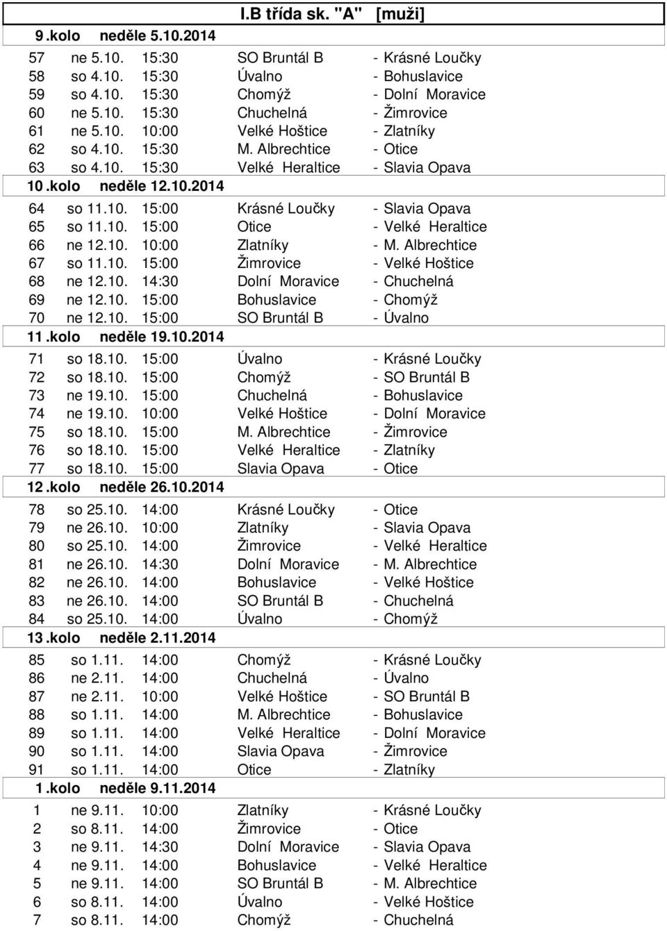 10. 15:00 Otice - Velké Heraltice 66 ne 12.10. 10:00 Zlatníky - M. Albrechtice 67 so 11.10. 15:00 Žimrovice - Velké Hoštice 68 ne 12.10. 14:30 Dolní Moravice - Chuchelná 69 ne 12.10. 15:00 Bohuslavice - Chomýž 70 ne 12.