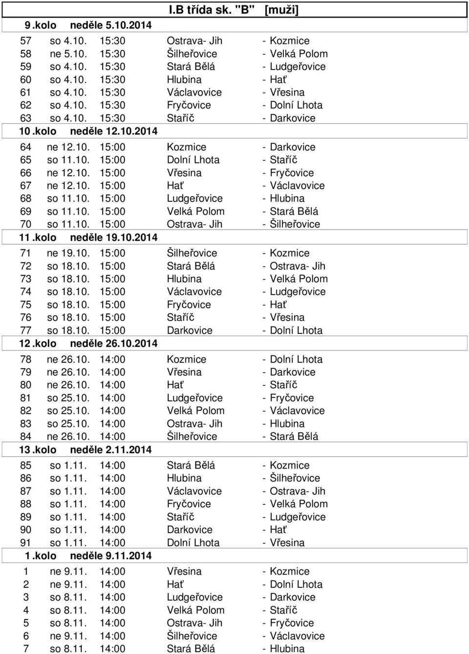 10. 15:00 Vřesina - Fryčovice 67 ne 12.10. 15:00 Hať - Václavovice 68 so 11.10. 15:00 Ludgeřovice - Hlubina 69 so 11.10. 15:00 Velká Polom - Stará Bělá 70 so 11.10. 15:00 Ostrava- Jih - Šilheřovice 11.