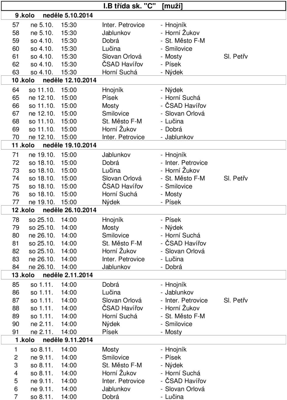 10. 15:00 Mosty -ČSAD Havířov 67 ne 12.10. 15:00 Smilovice - Slovan Orlová 68 so 11.10. 15:00 St. Město F-M - Lučina 69 so 11.10. 15:00 Horní Žukov - Dobrá 70 ne 12.10. 15:00 Inter.