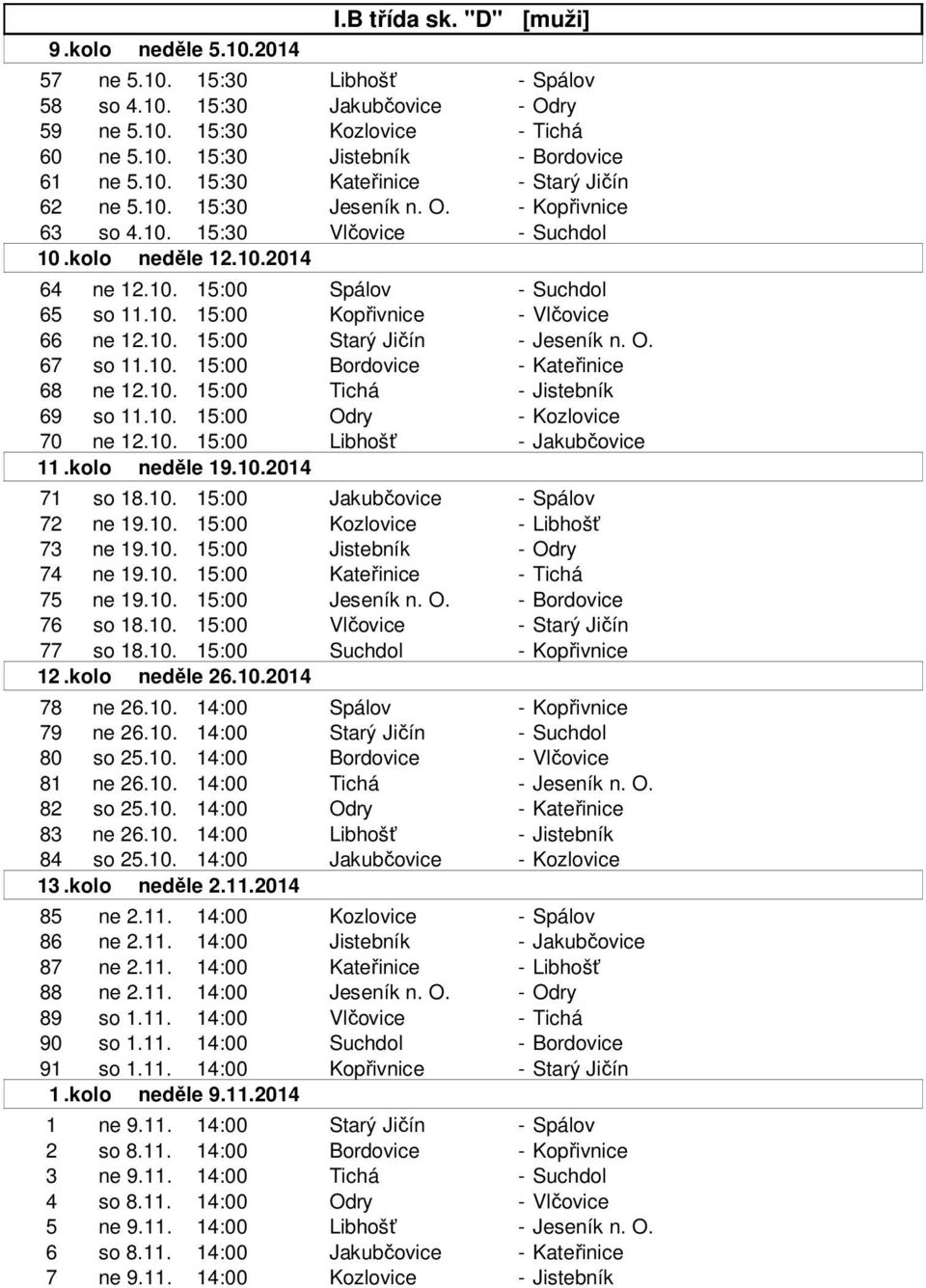 10. 15:00 Starý Jičín - Jeseník n. O. 67 so 11.10. 15:00 Bordovice - Kateřinice 68 ne 12.10. 15:00 Tichá - Jistebník 69 so 11.10. 15:00 Odry - Kozlovice 70 ne 12.10. 15:00 Libhošť - Jakubčovice 11.