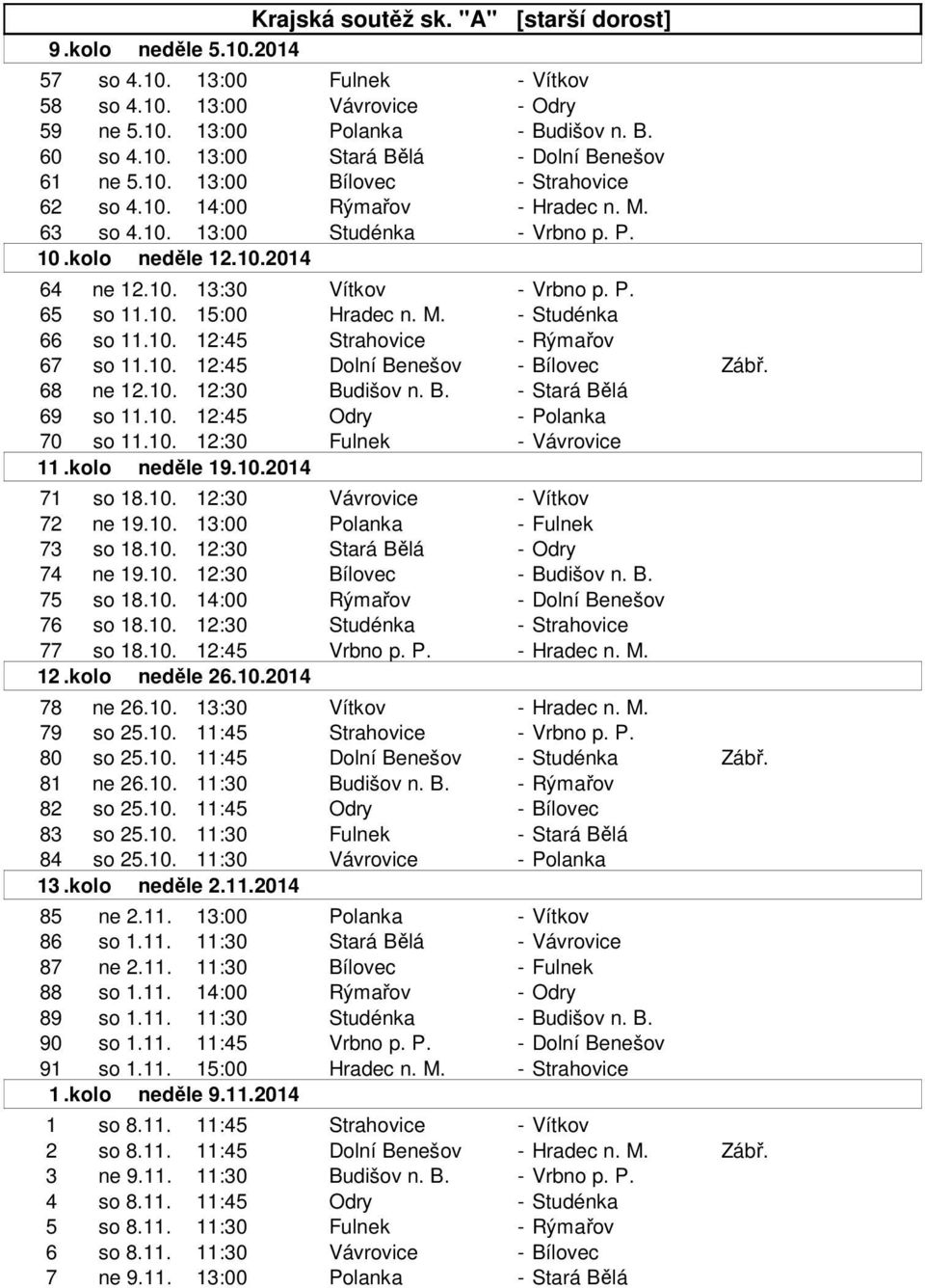M. - Studénka 66 so 11.10. 12:45 Strahovice - Rýmařov 67 so 11.10. 12:45 Dolní Benešov - Bílovec Zábř. 68 ne 12.10. 12:30 Budišov n. B. - Stará Bělá 69 so 11.10. 12:45 Odry - Polanka 70 so 11.10. 12:30 Fulnek - Vávrovice 11.