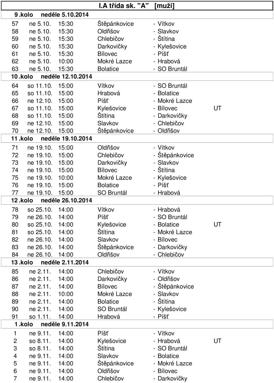 10. 15:00 Píšť - Mokré Lazce 67 so 11.10. 15:00 Kylešovice - Bílovec 68 so 11.10. 15:00 Štítina - Darkovičky 69 ne 12.10. 15:00 Slavkov - Chlebičov 70 ne 12.10. 15:00 Štěpánkovice - Oldřišov 11.