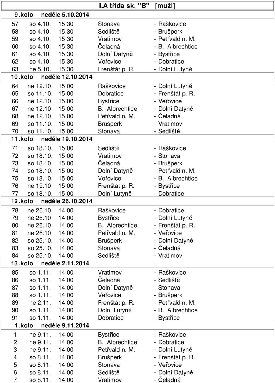 10. 15:00 Dobratice - Frenštát p. R. 66 ne 12.10. 15:00 Bystřice - Veřovice 67 ne 12.10. 15:00 B. Albrechtice - Dolní Datyně 68 ne 12.10. 15:00 Petřvald n. M. -Čeladná 69 so 11.10. 15:00 Brušperk - Vratimov 70 so 11.