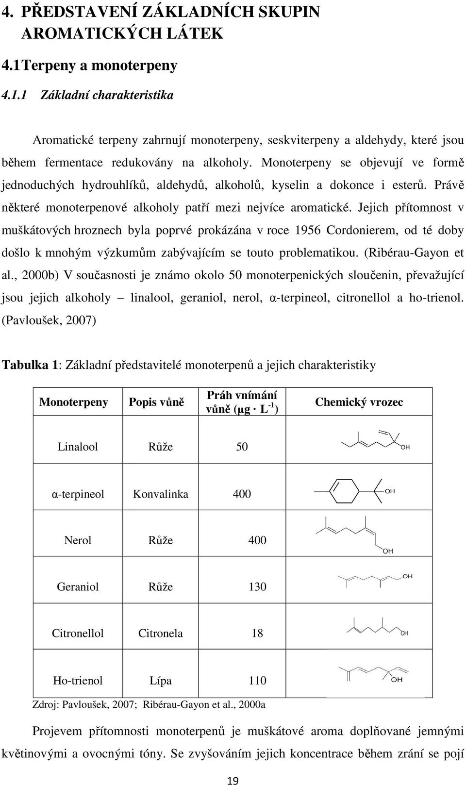 Monoterpeny se objevují ve formě jednoduchých hydrouhlíků, aldehydů, alkoholů, kyselin a dokonce i esterů. Právě některé monoterpenové alkoholy patří mezi nejvíce aromatické.